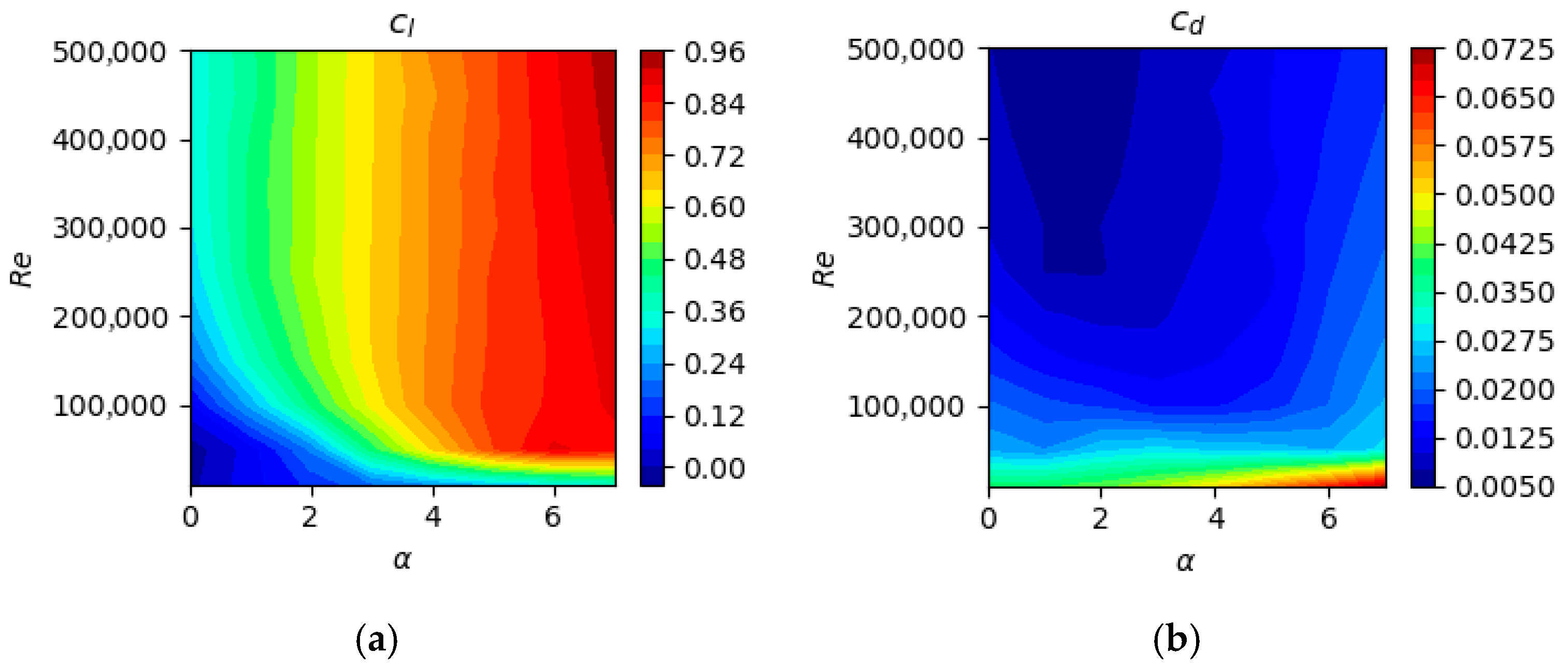 Technologies 13 00469 g001