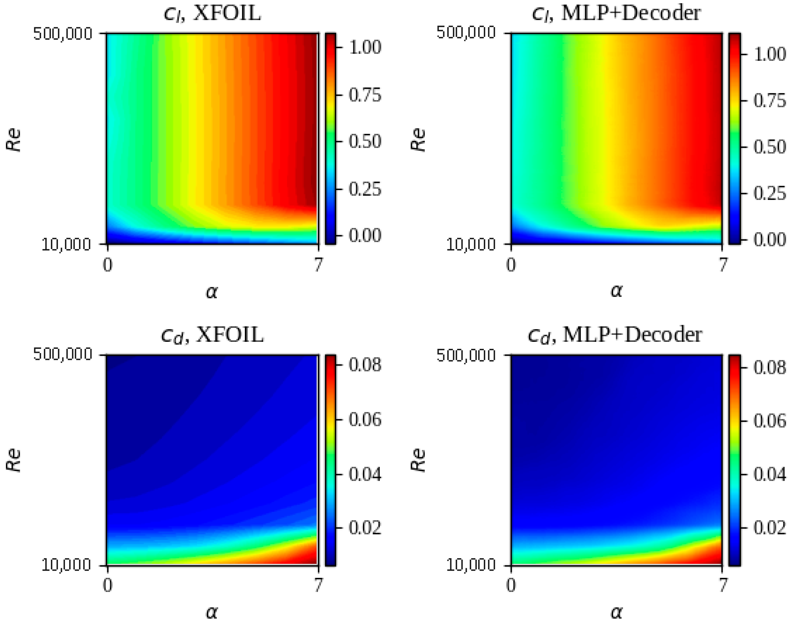 Technologies 13 00469 g014