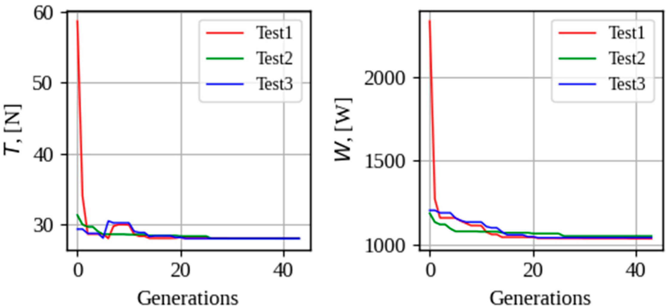 Technologies 13 00469 g019