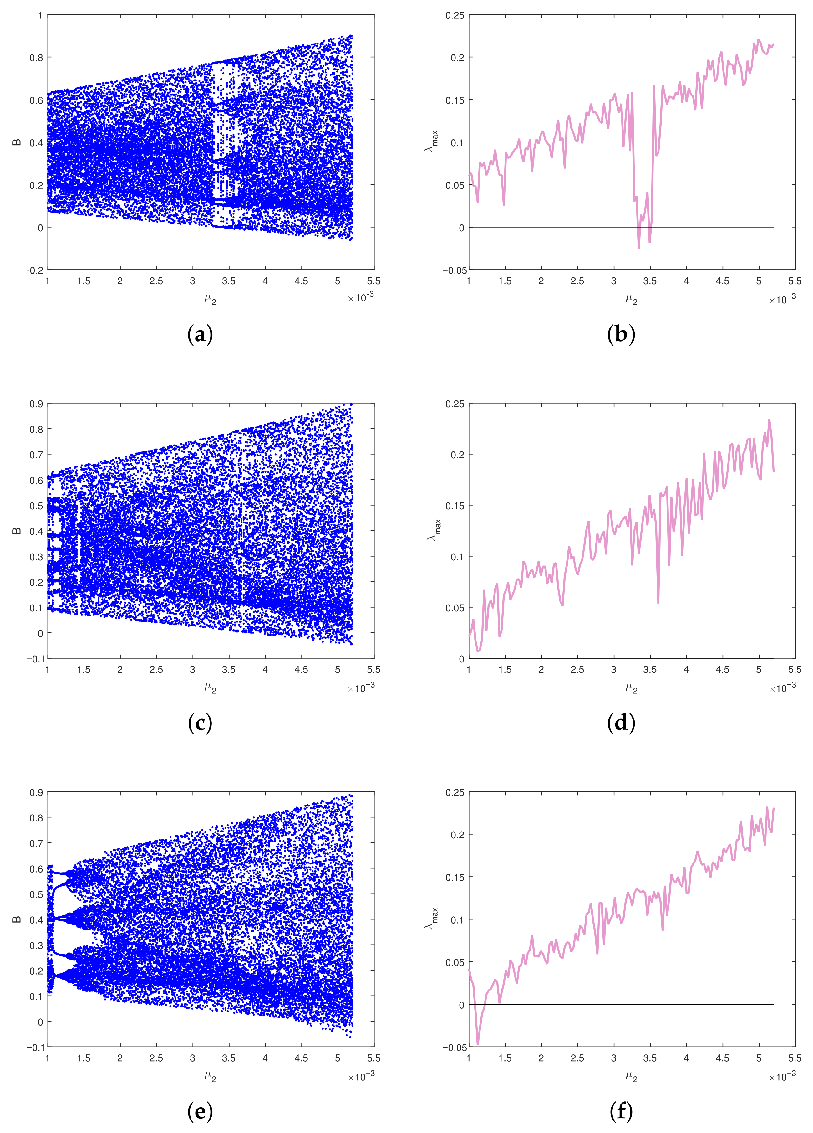 Technologies 13 00471 g003