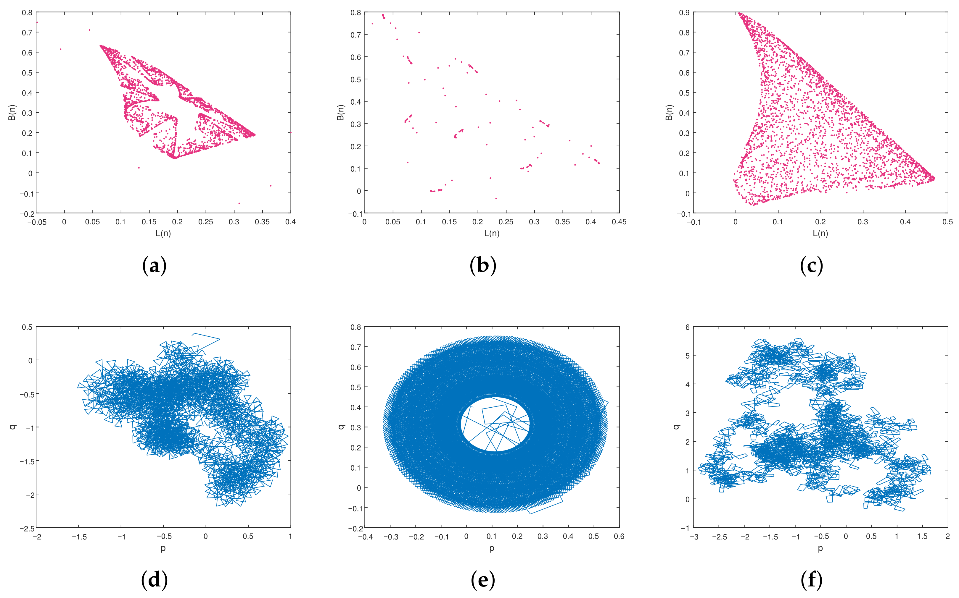 Technologies 13 00471 g004