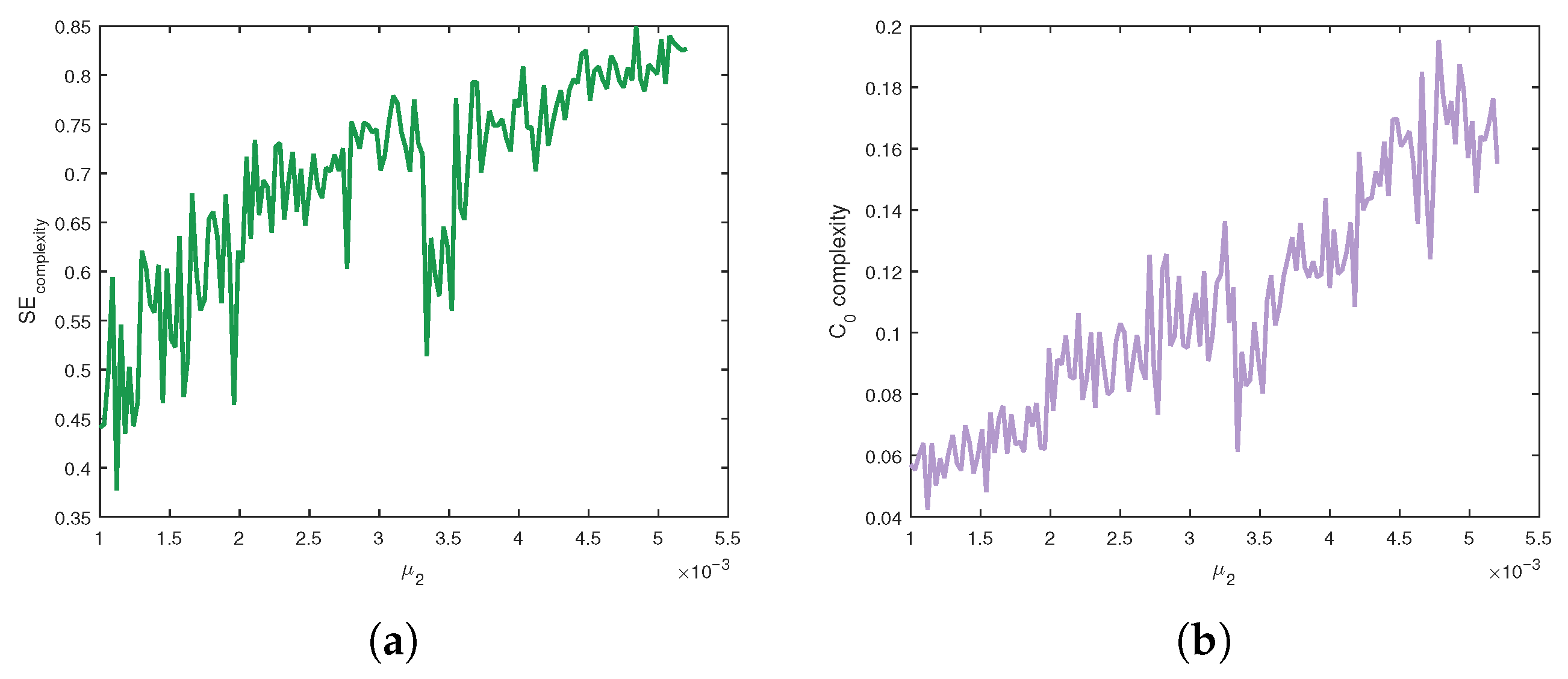 Technologies 13 00471 g005