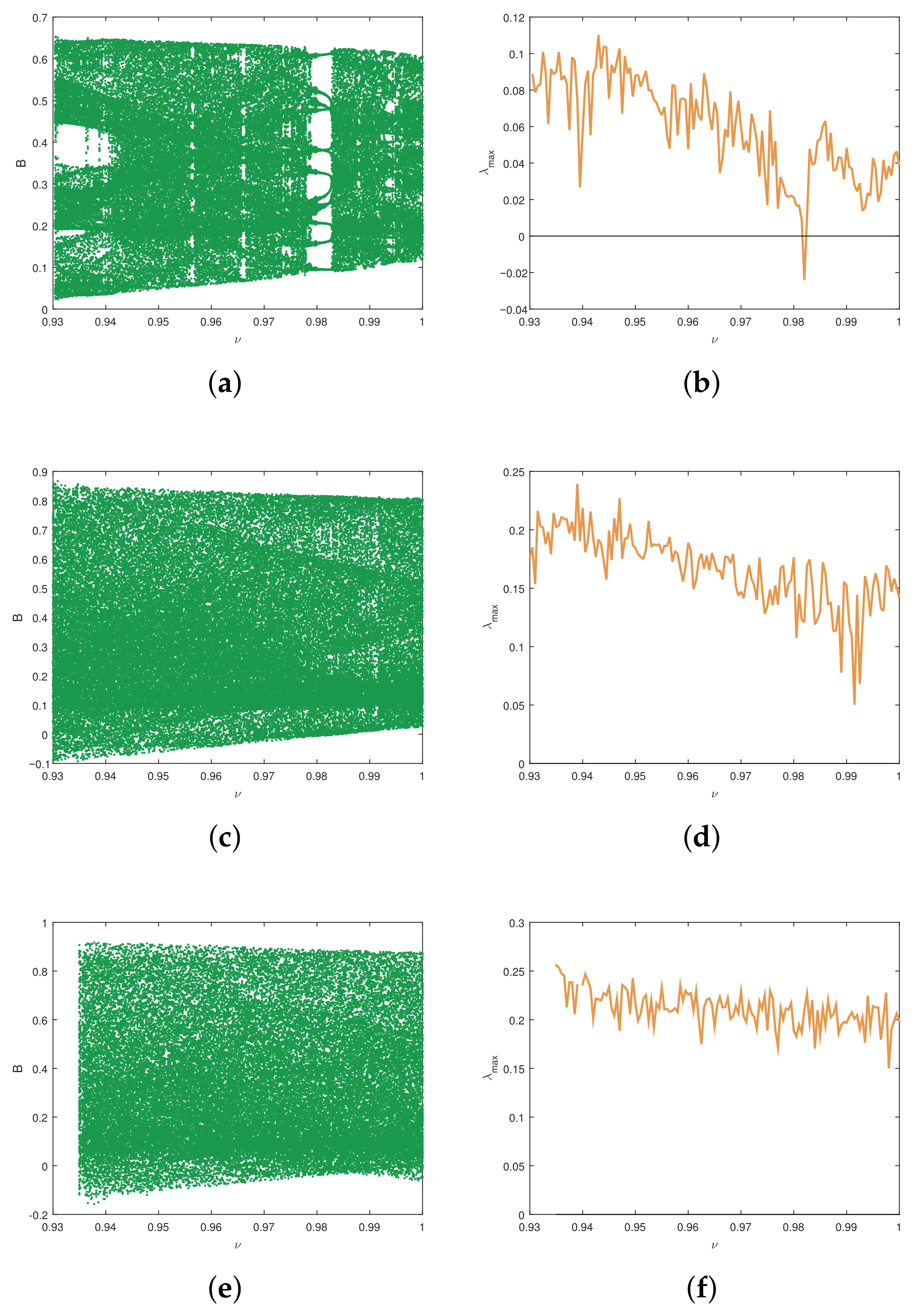 Technologies 13 00471 g006