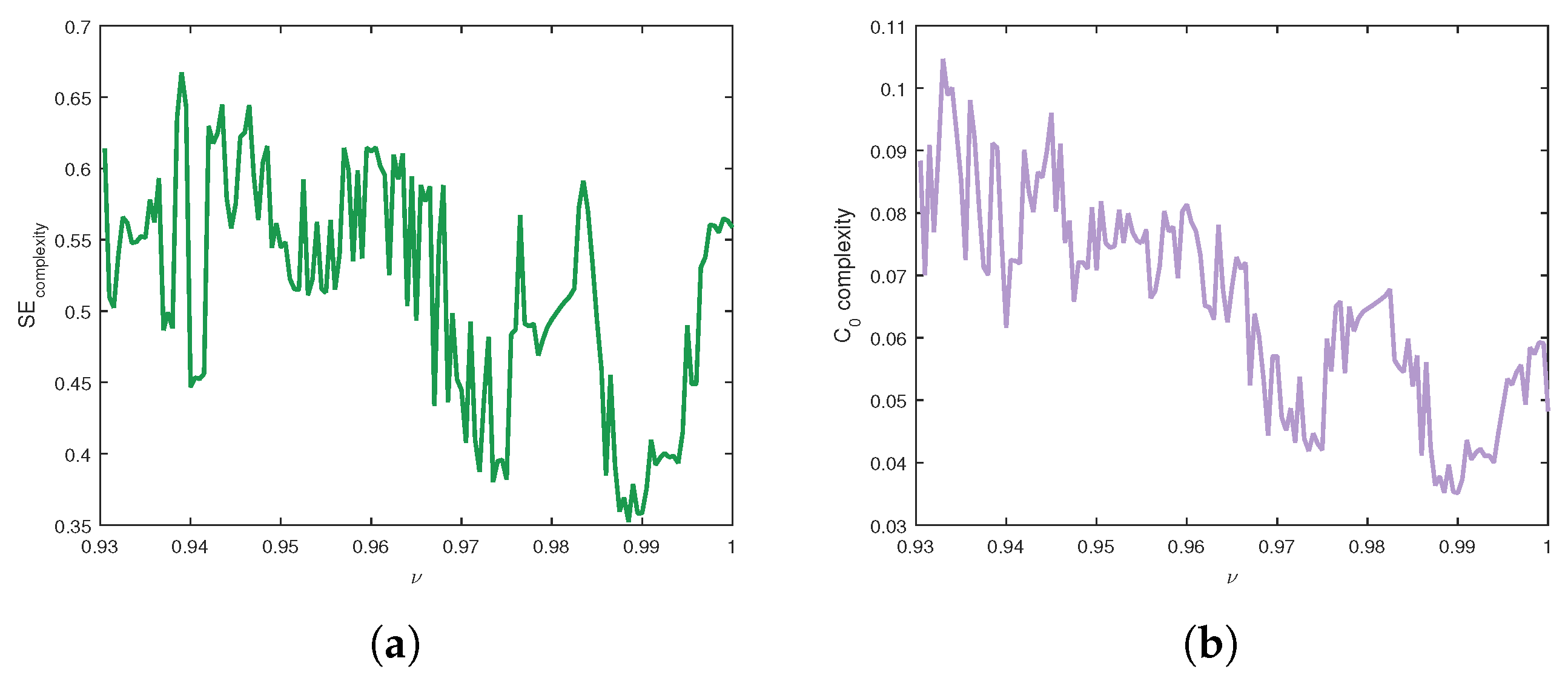 Technologies 13 00471 g008
