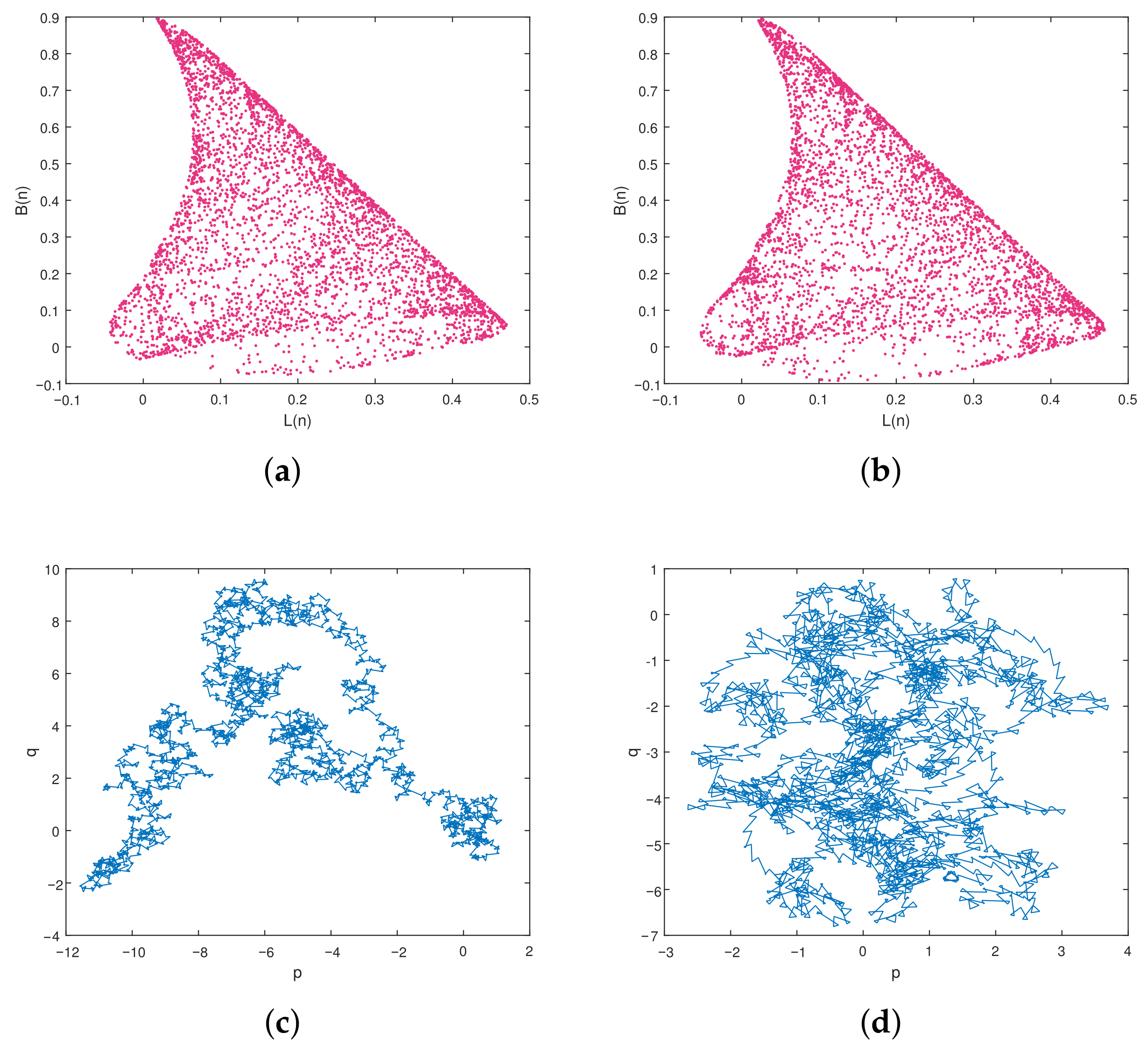 Technologies 13 00471 g010