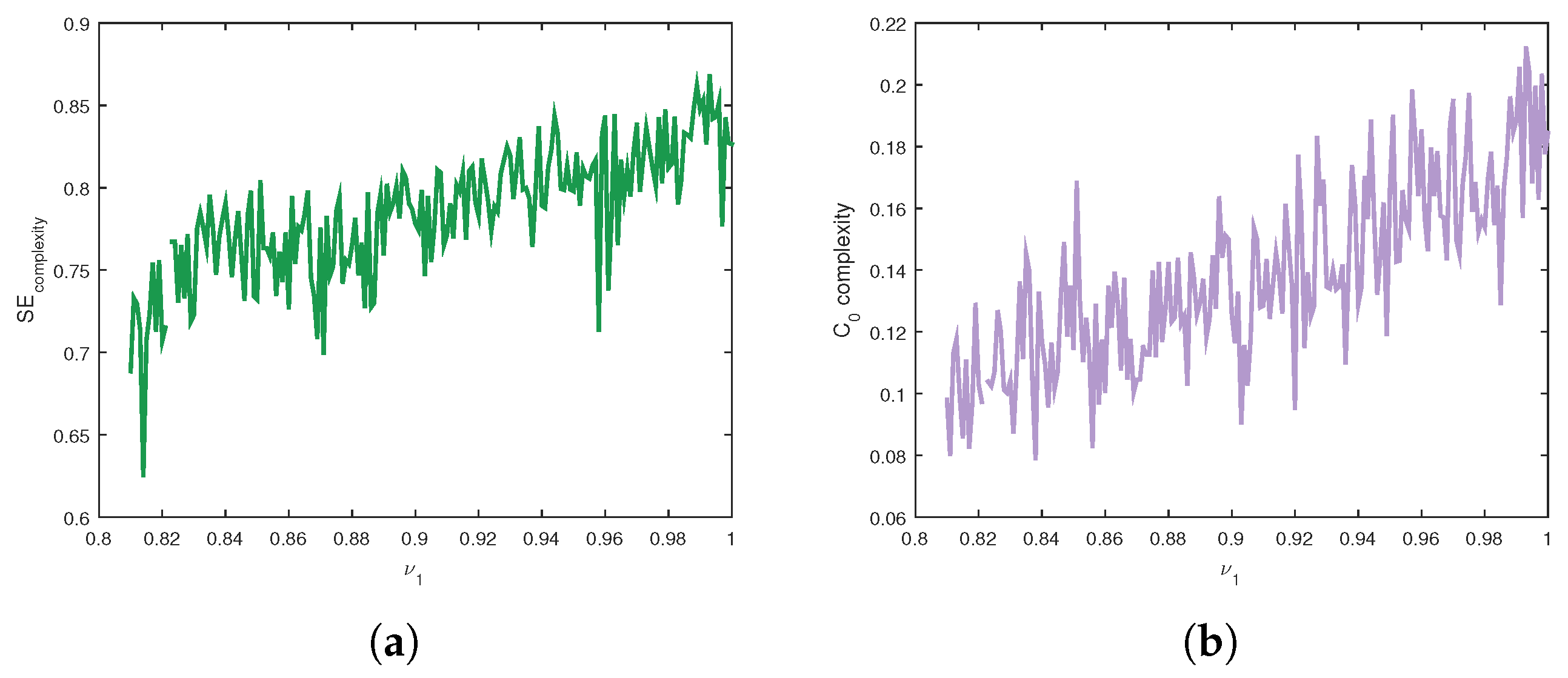 Technologies 13 00471 g011
