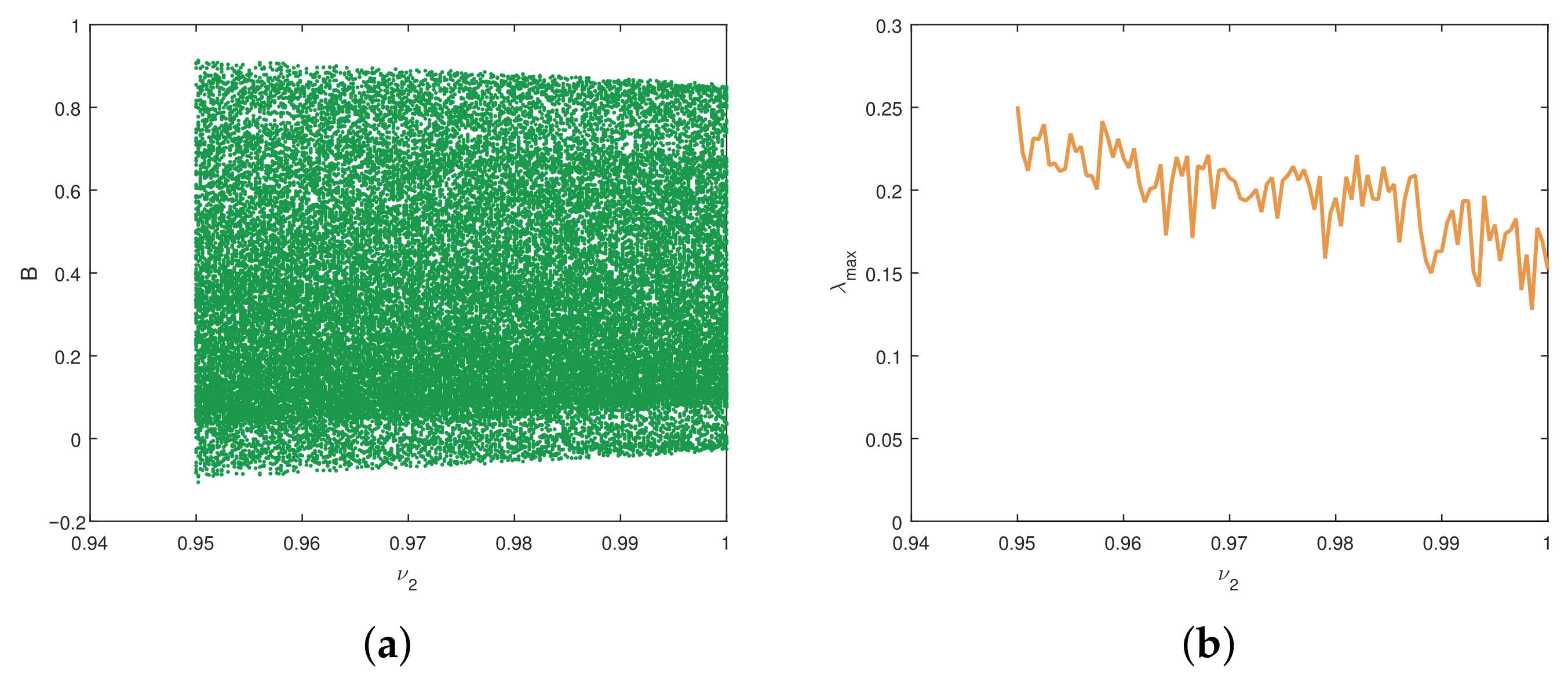 Technologies 13 00471 g012