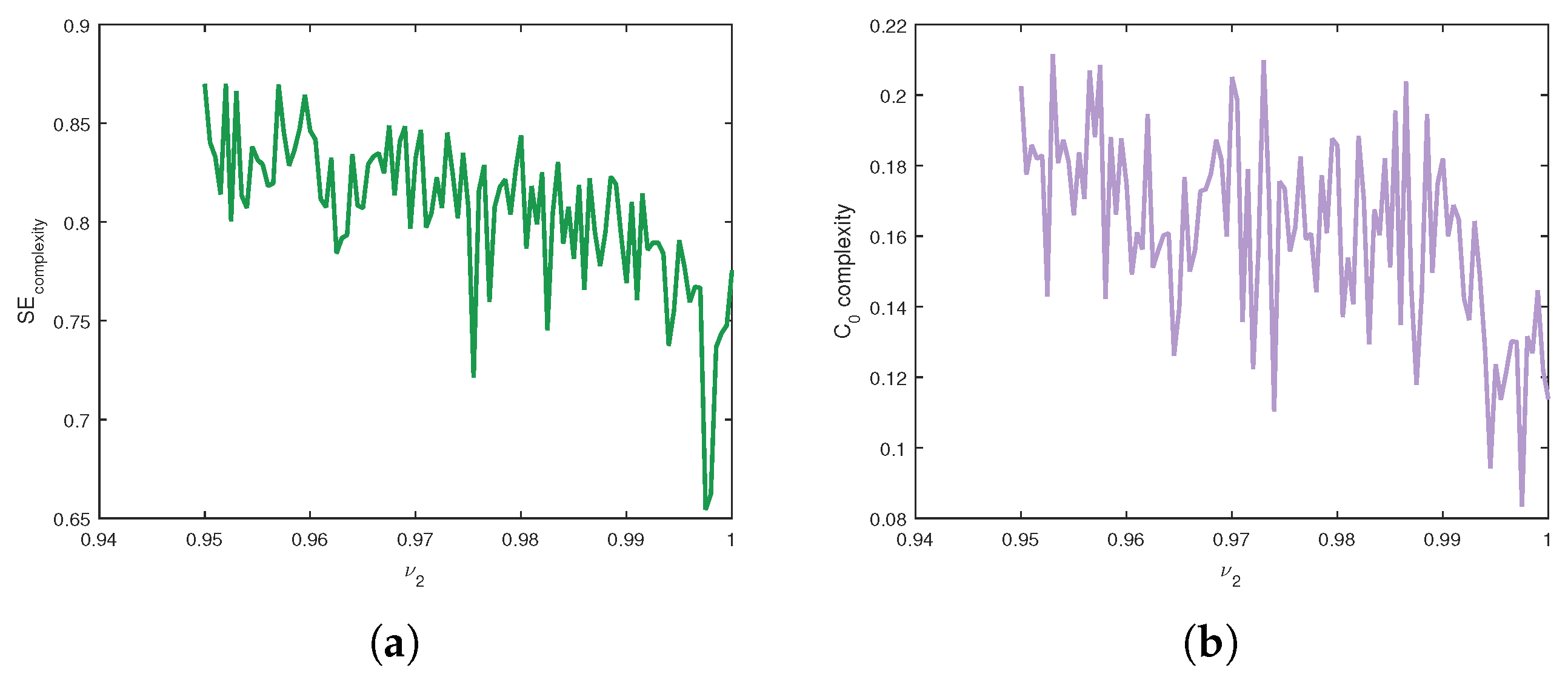 Technologies 13 00471 g014