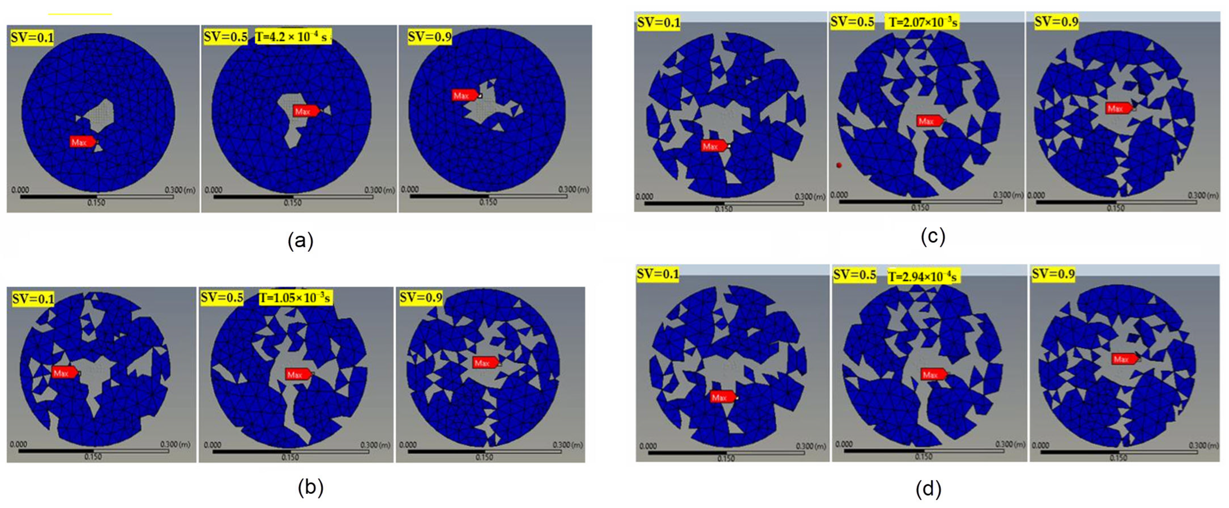 Technologies 13 00473 g002 Technologies 13 00473 g002