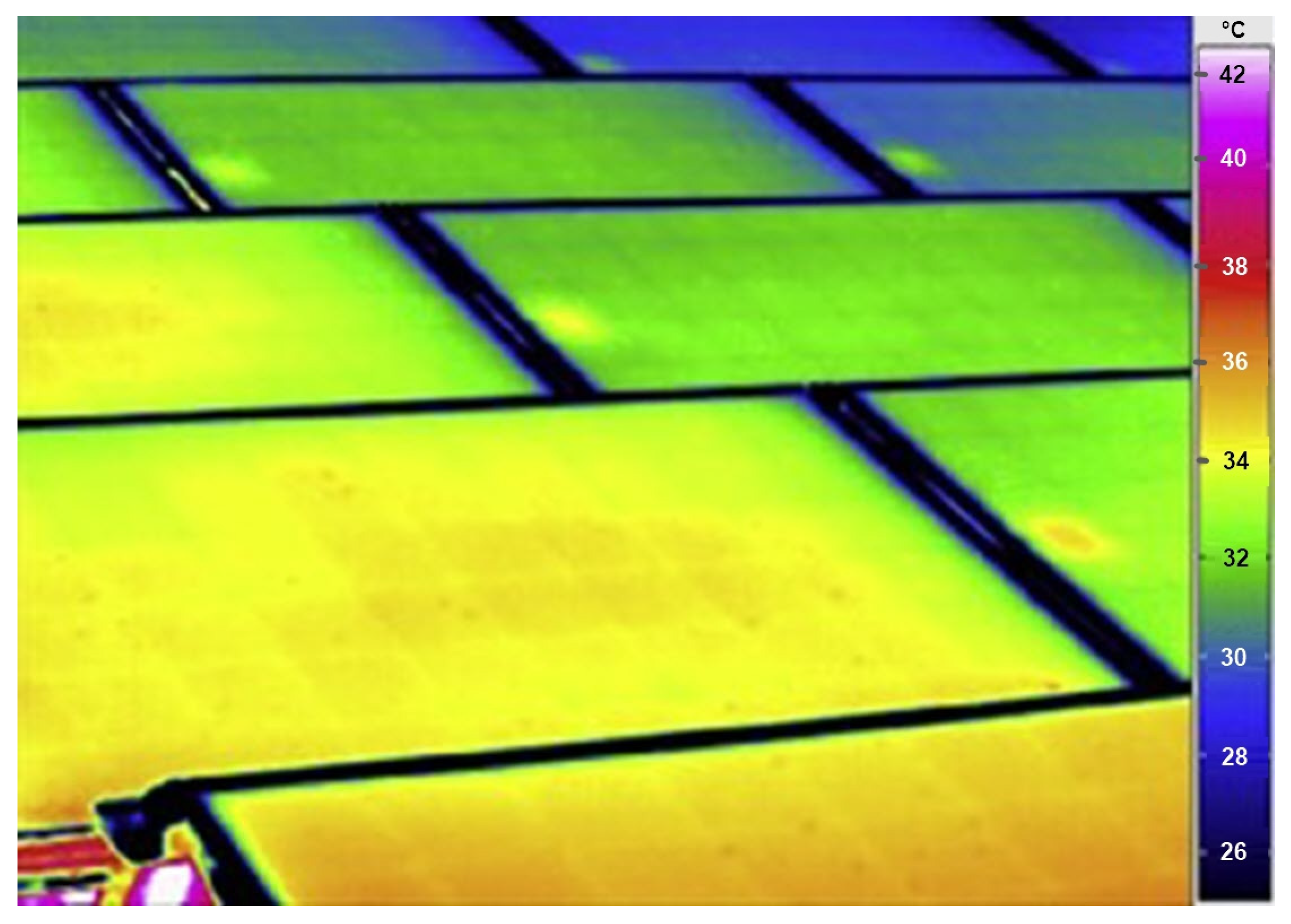 Technologies 13 00473 g006 Technologies 13 00473 g006