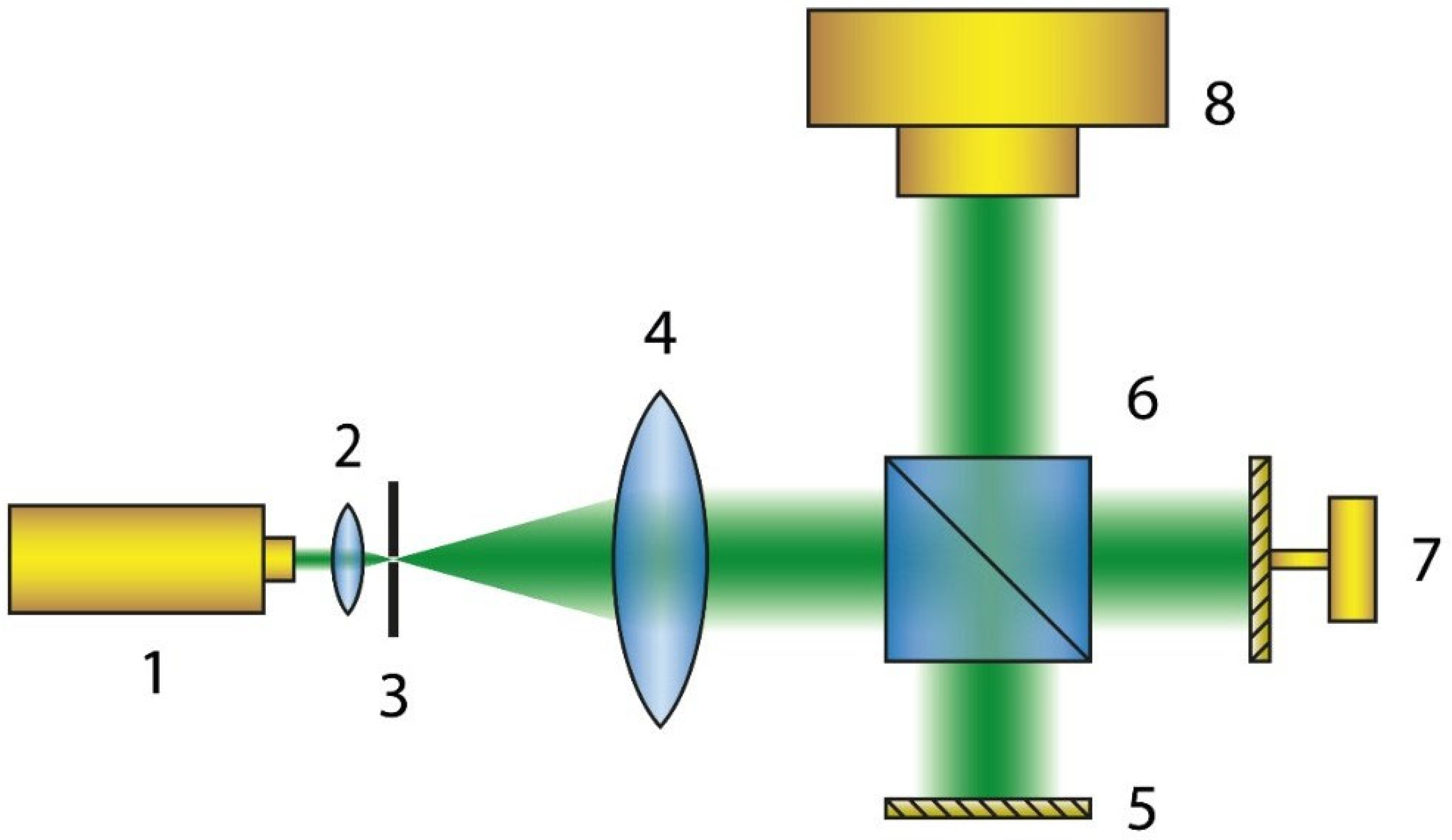Technologies 13 00474 g003