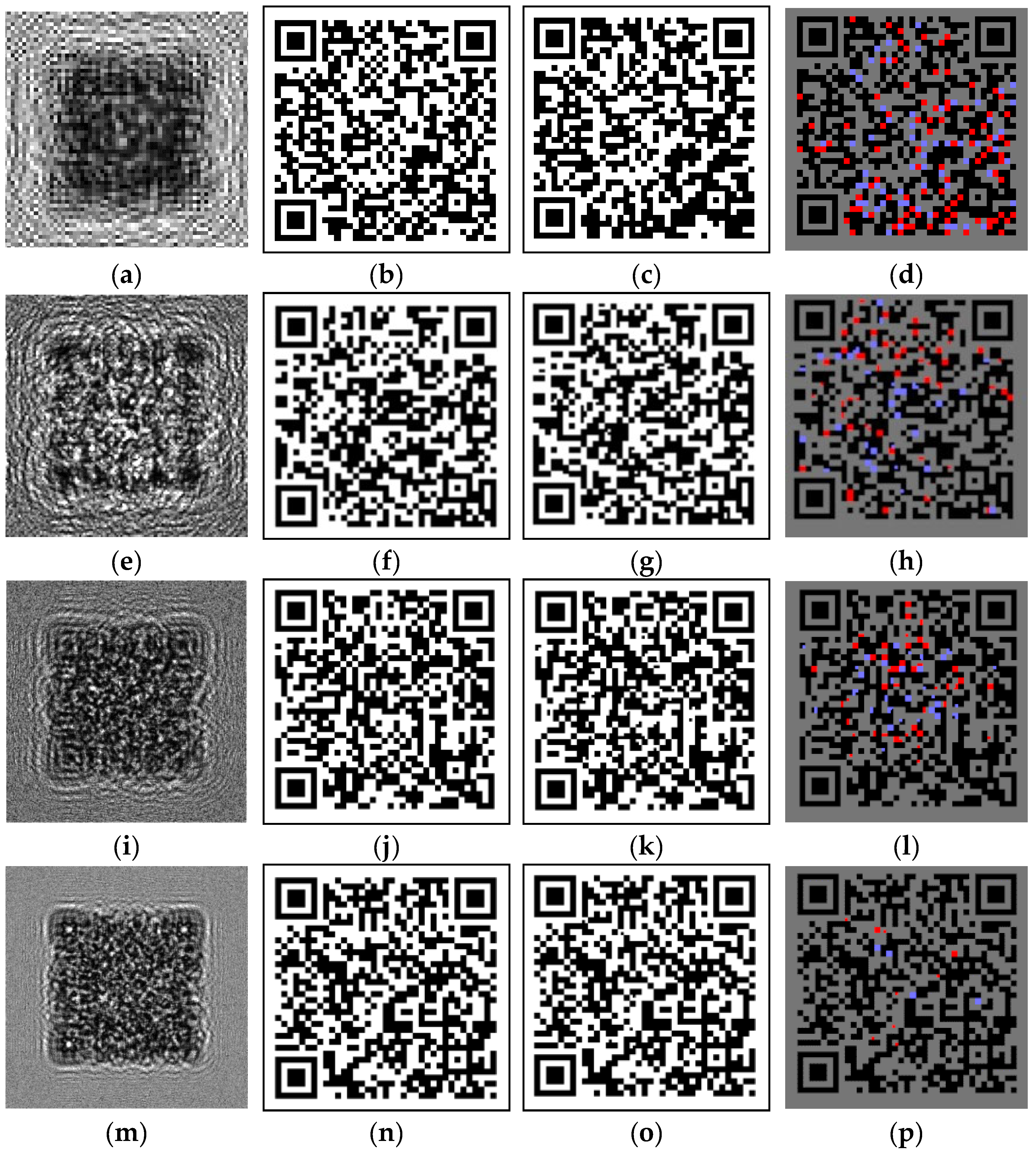 Technologies 13 00474 g004