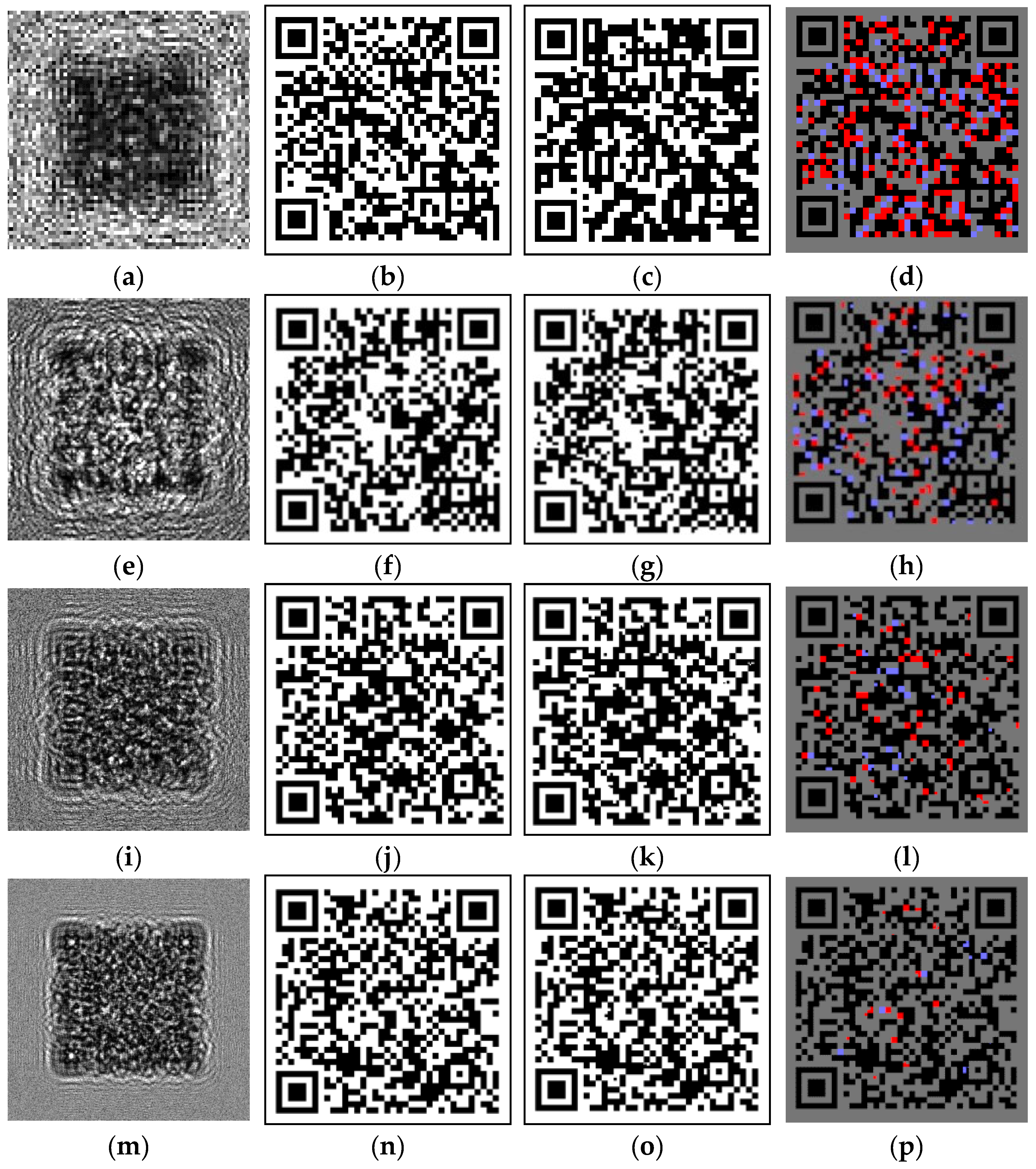 Technologies 13 00474 g006