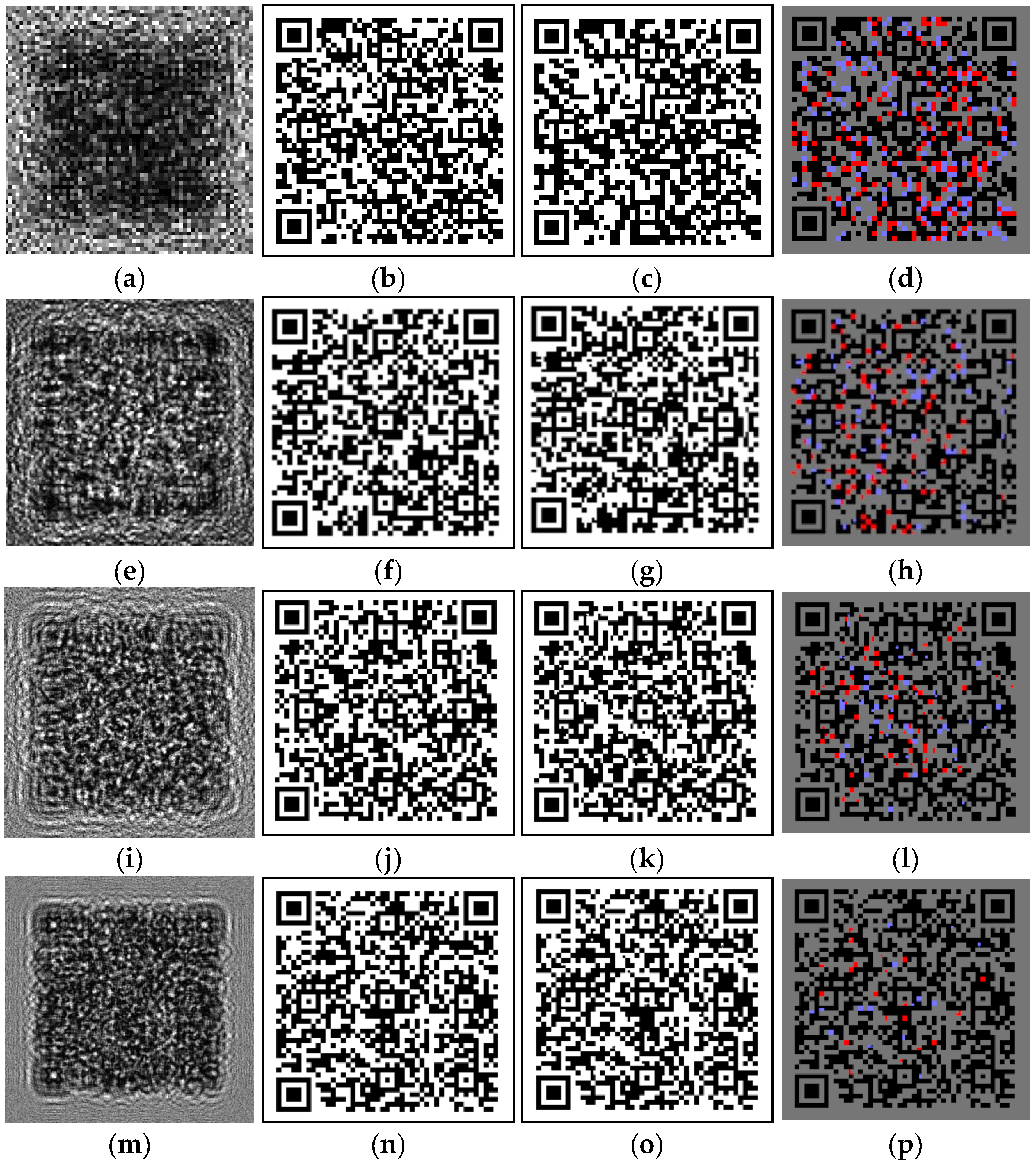 Technologies 13 00474 g008