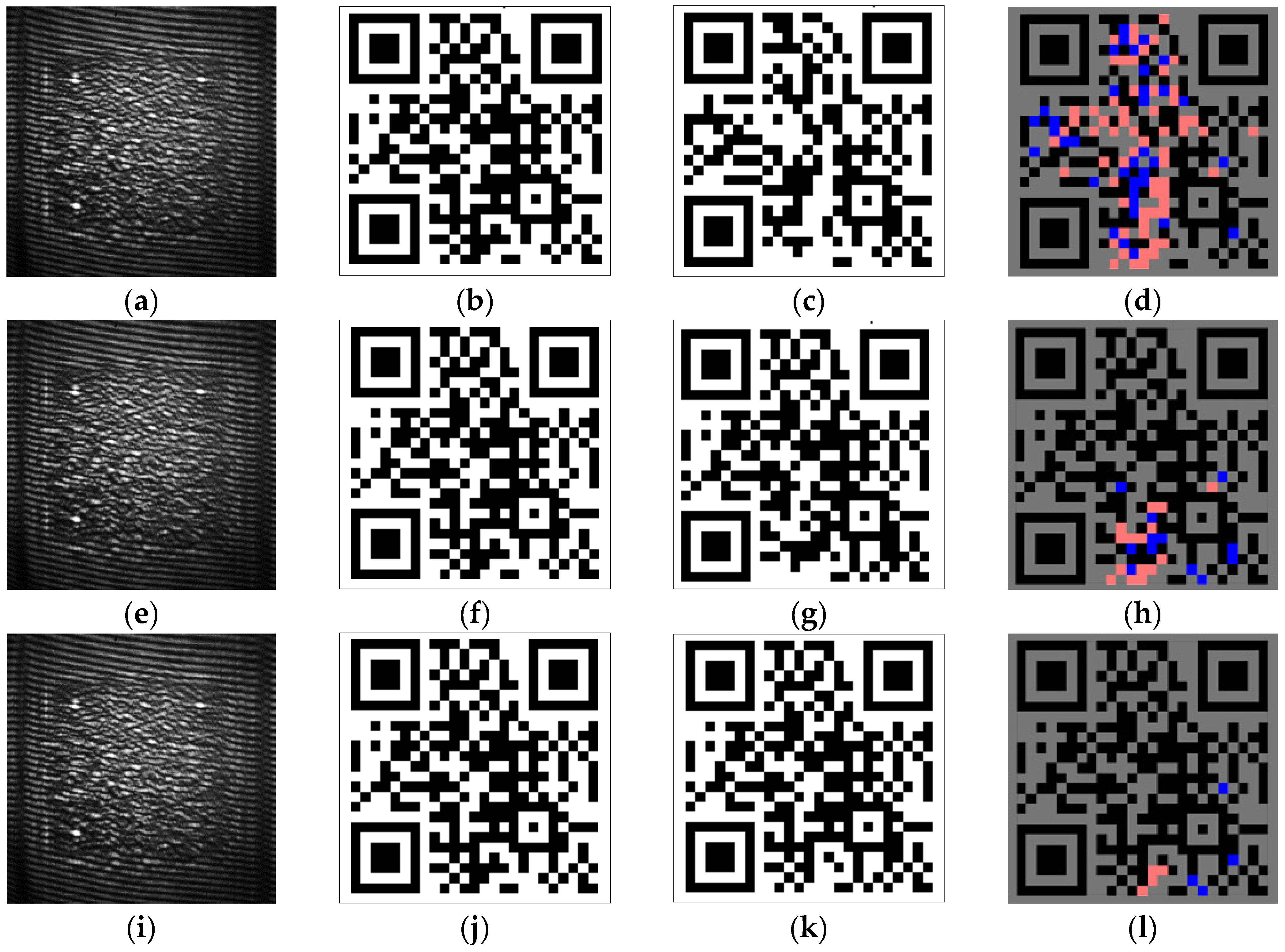 Technologies 13 00474 g010