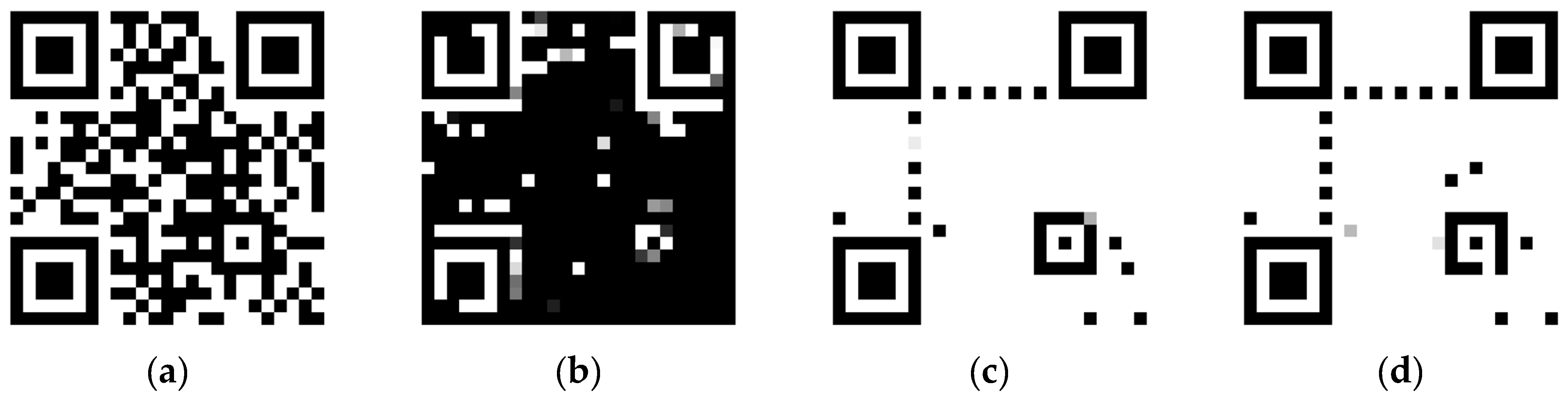Technologies 13 00474 g011