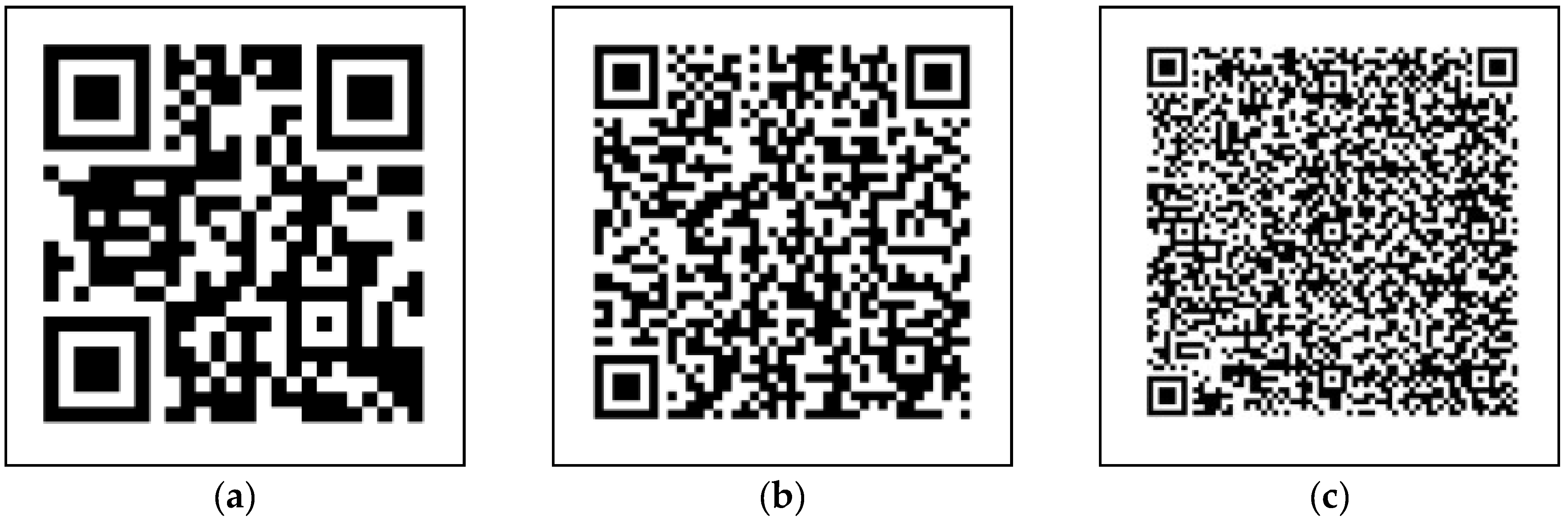 Technologies 13 00474 g0a1