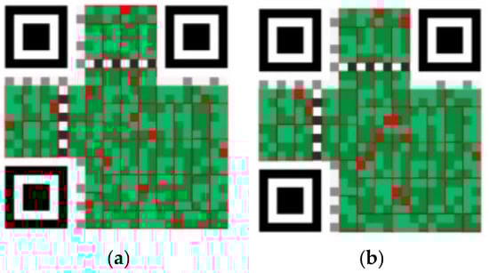 Technologies 13 00474 g0a2