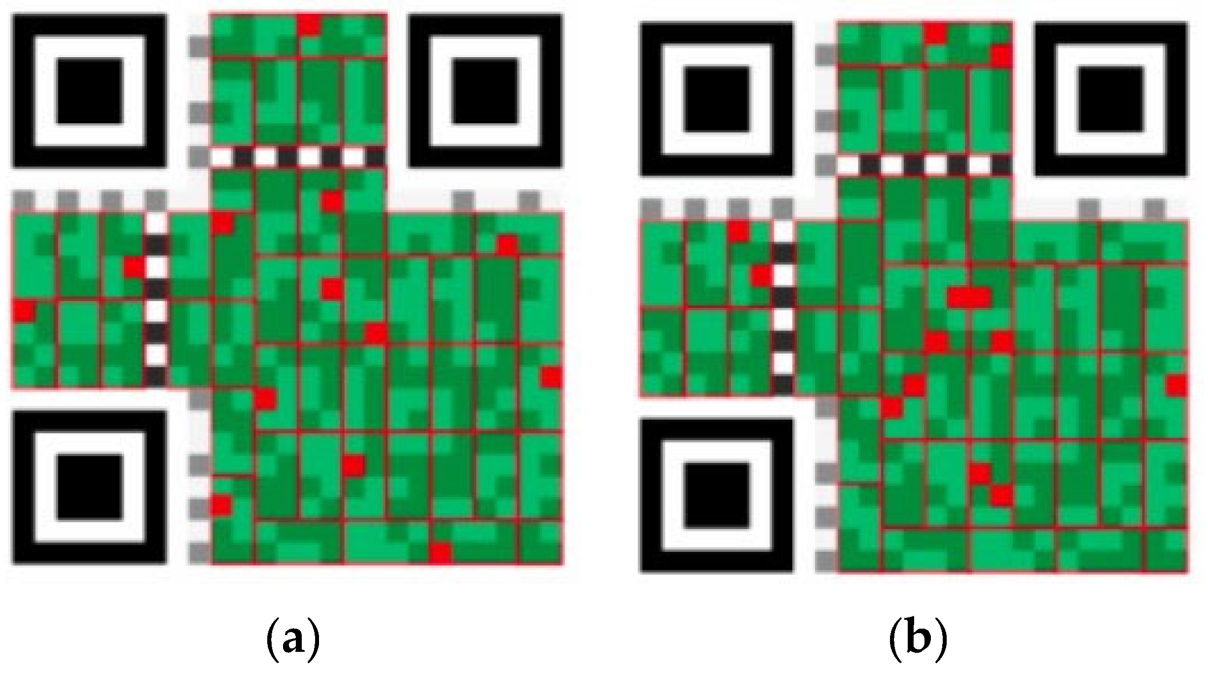 Technologies 13 00474 g0a2