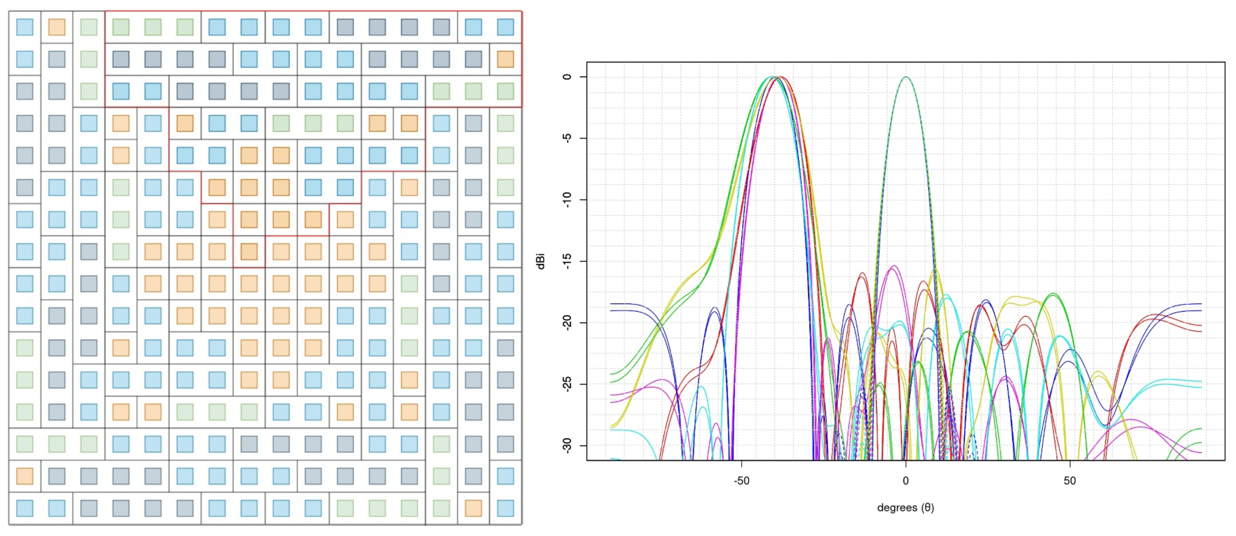 Technologies 13 00478 g002