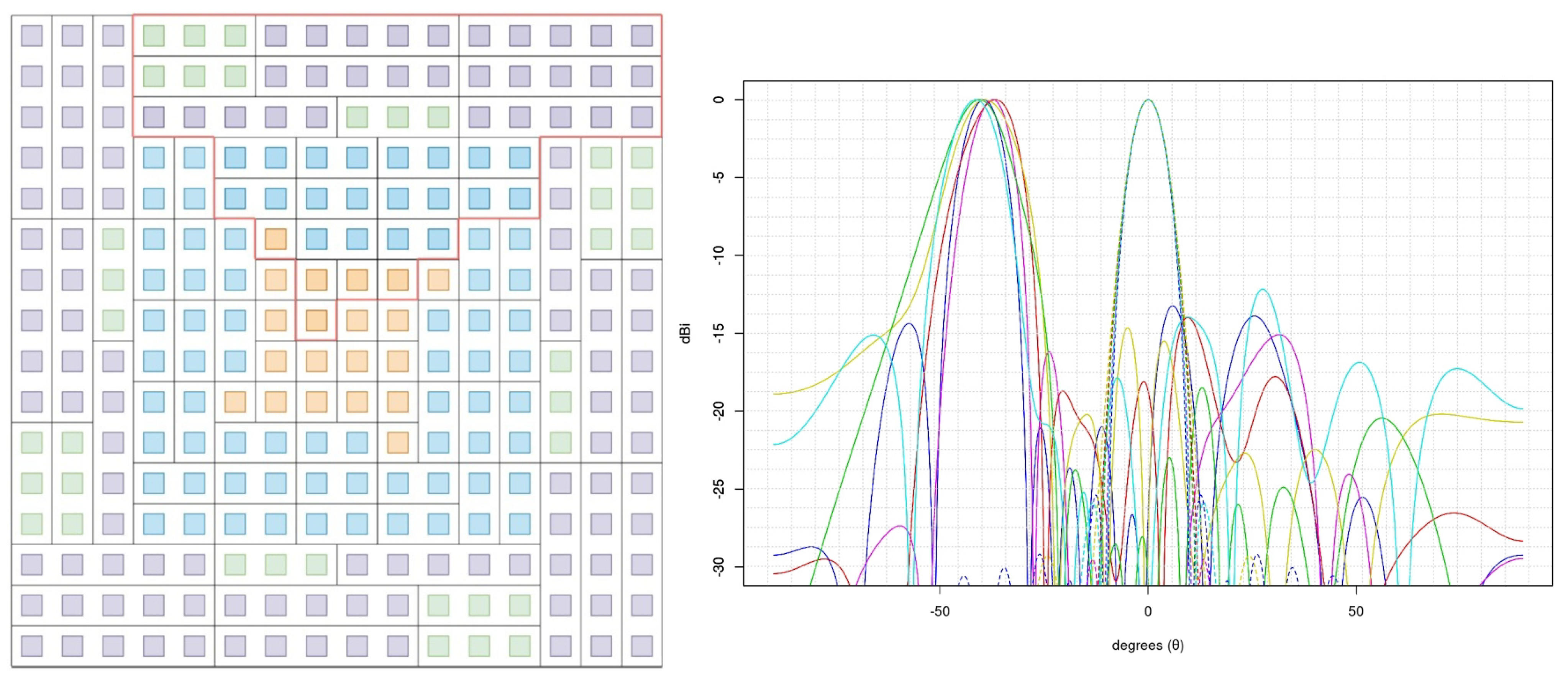 Technologies 13 00478 g003