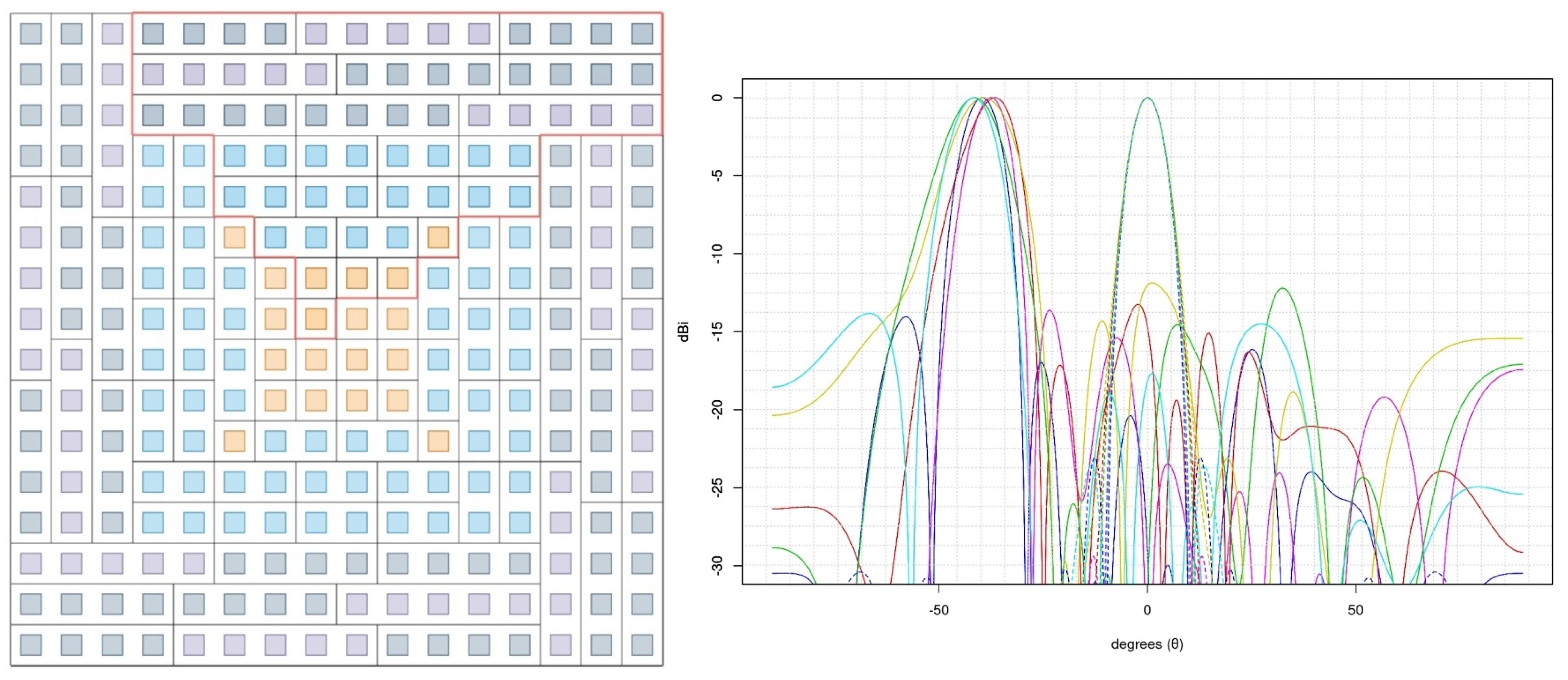 Technologies 13 00478 g004