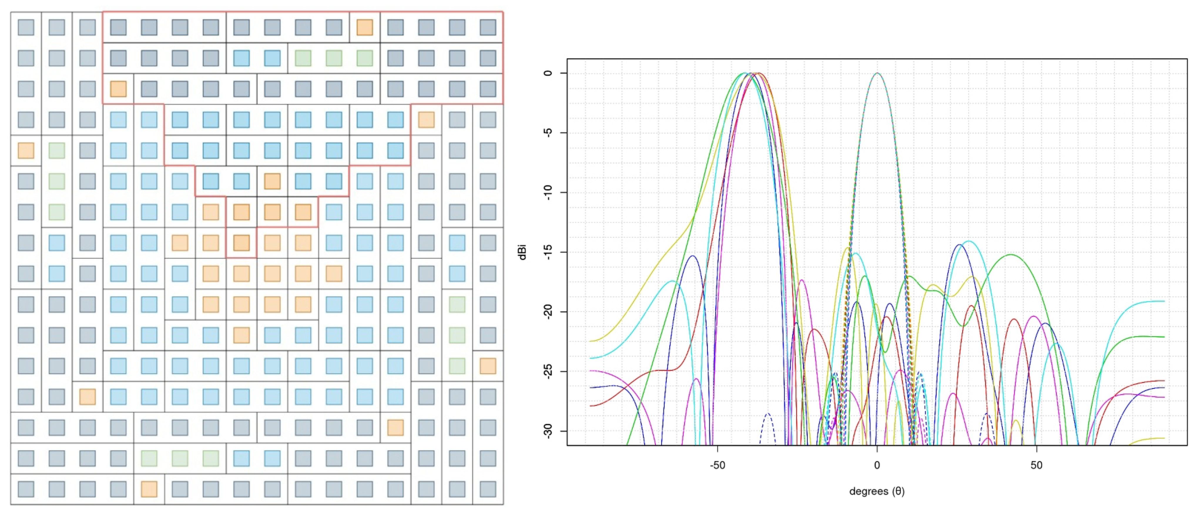 Technologies 13 00478 g005