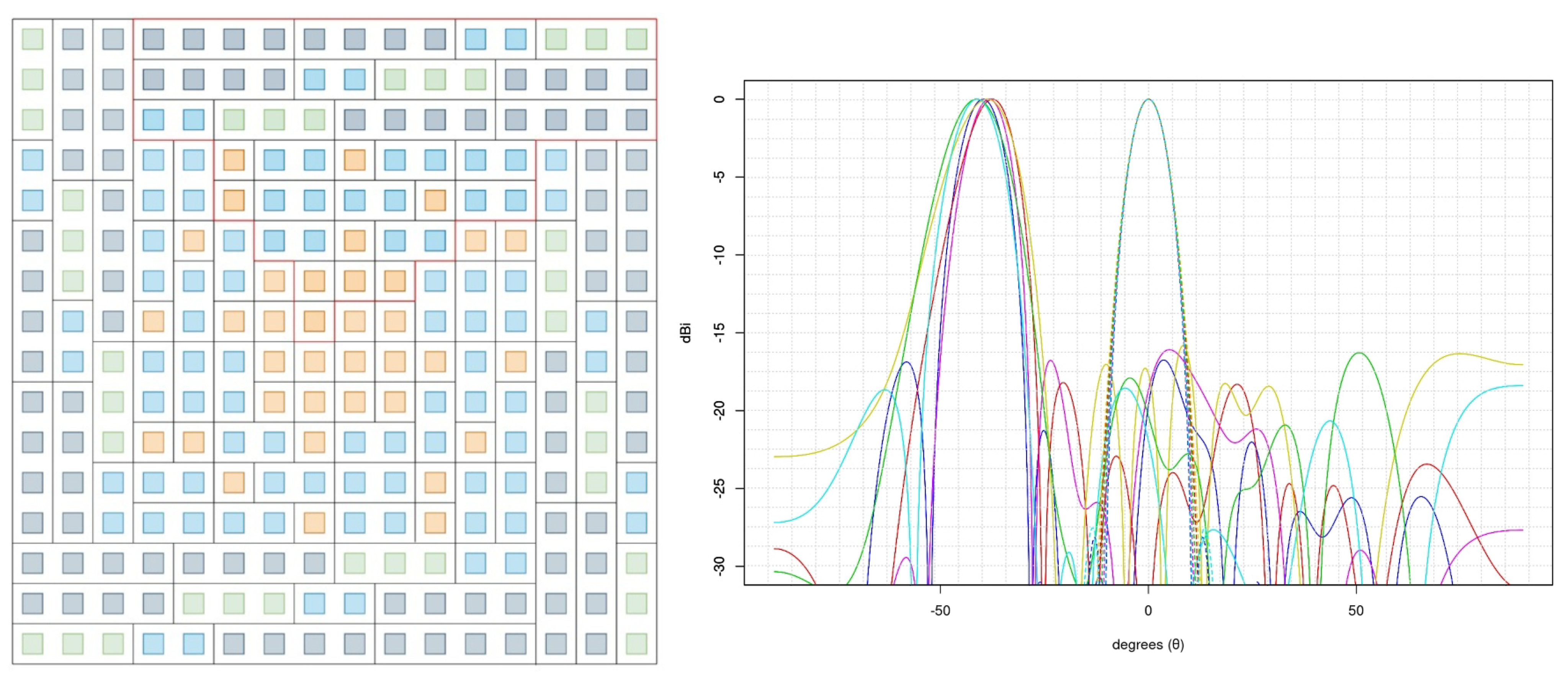 Technologies 13 00478 g007