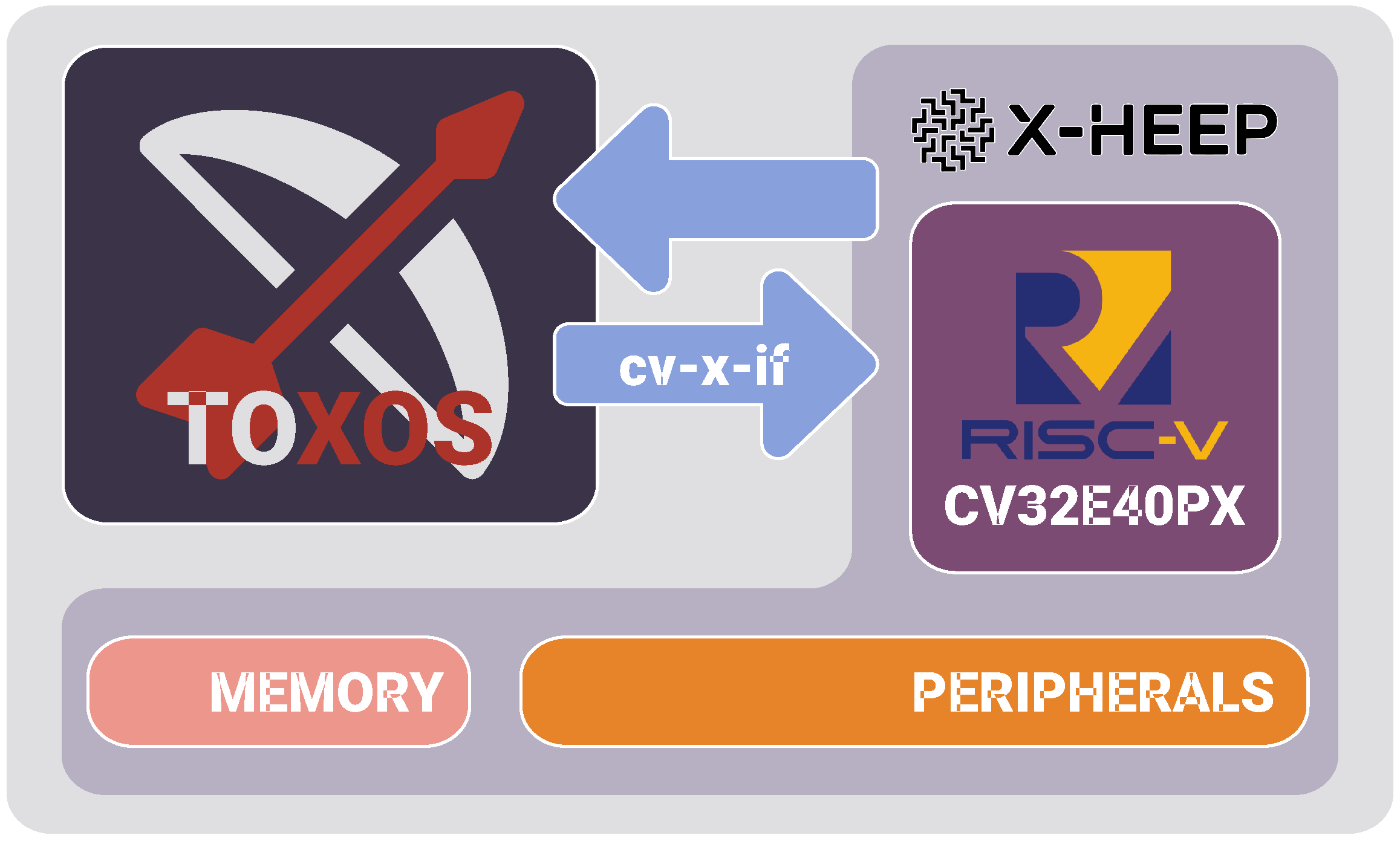 Technologies 13 00479 g001