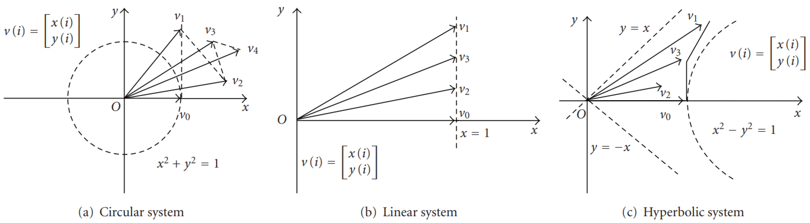 Technologies 13 00479 g002