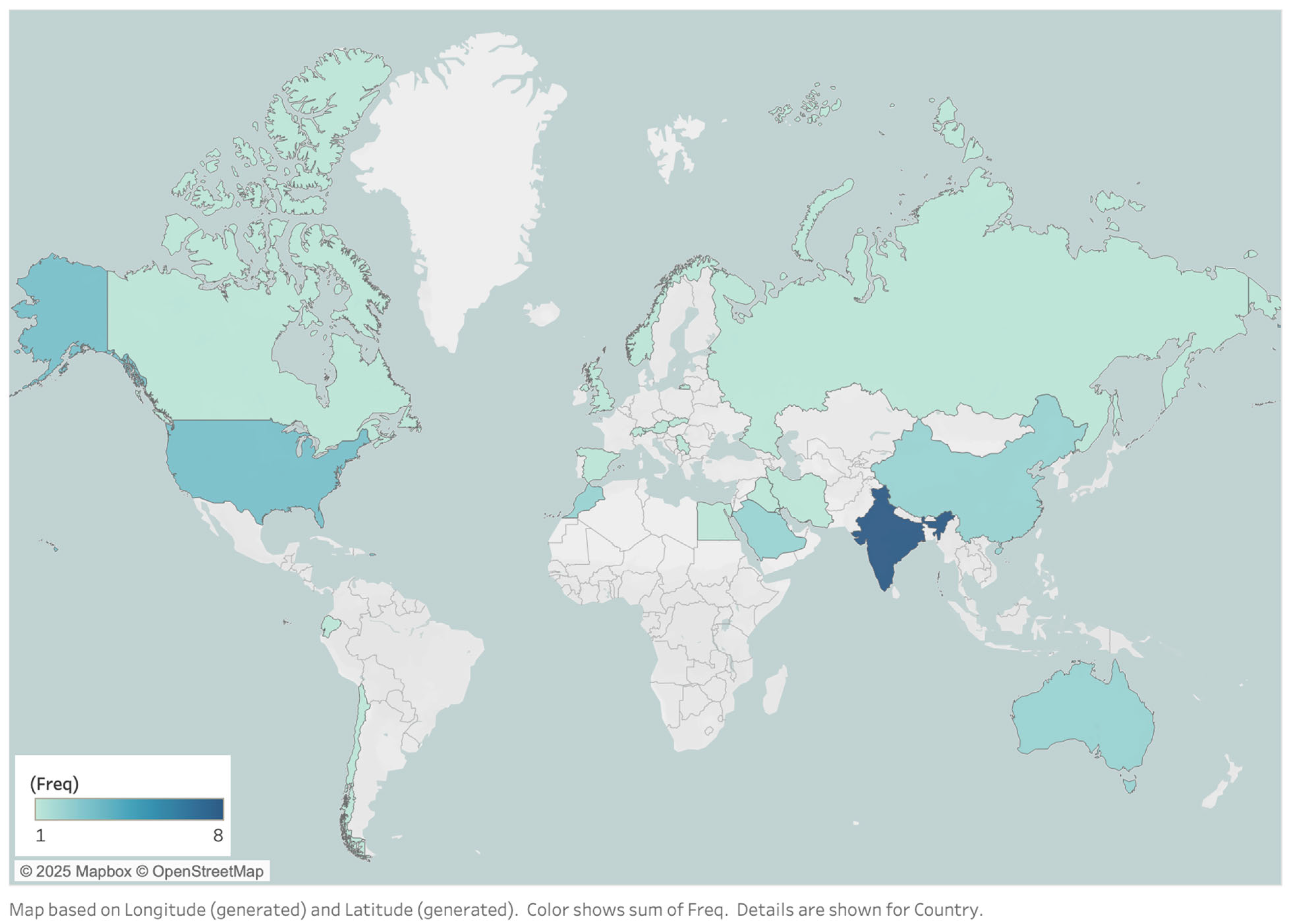 Technologies 13 00481 g003