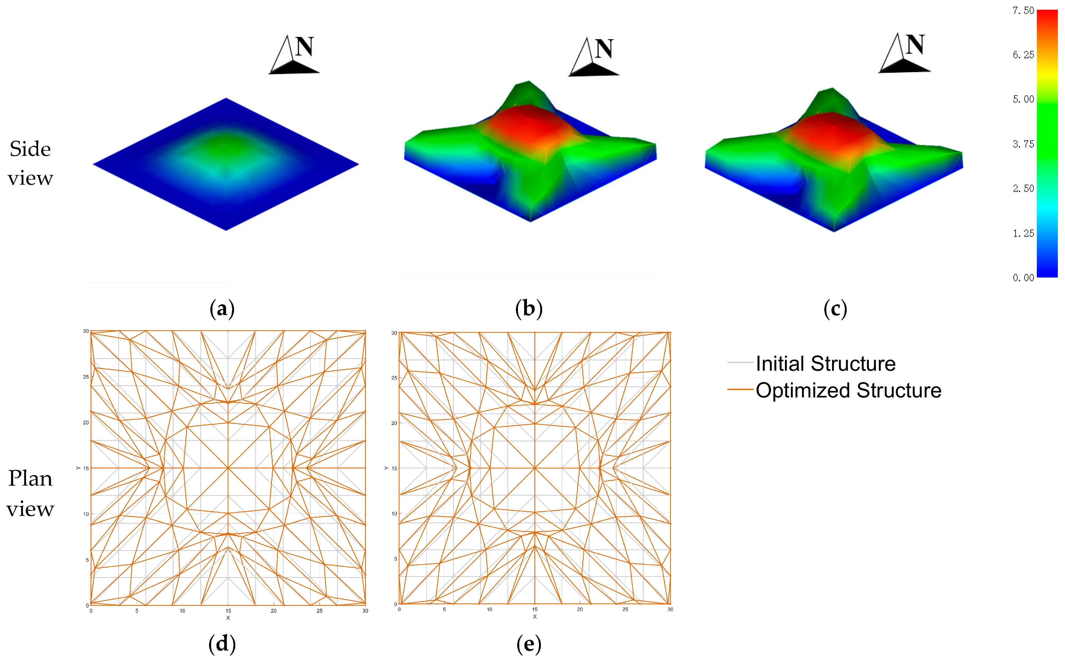 Technologies 13 00485 g008