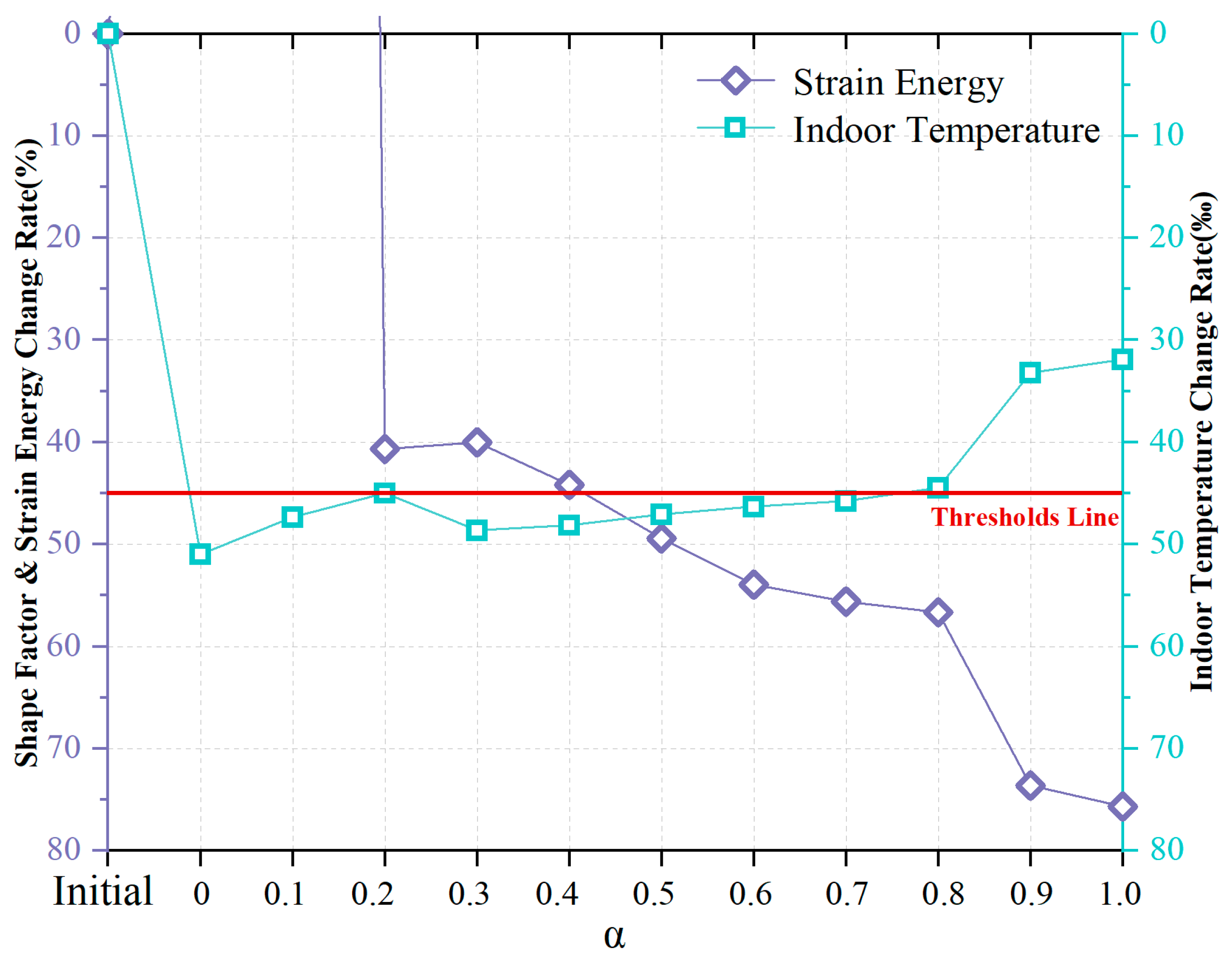 Technologies 13 00485 g011