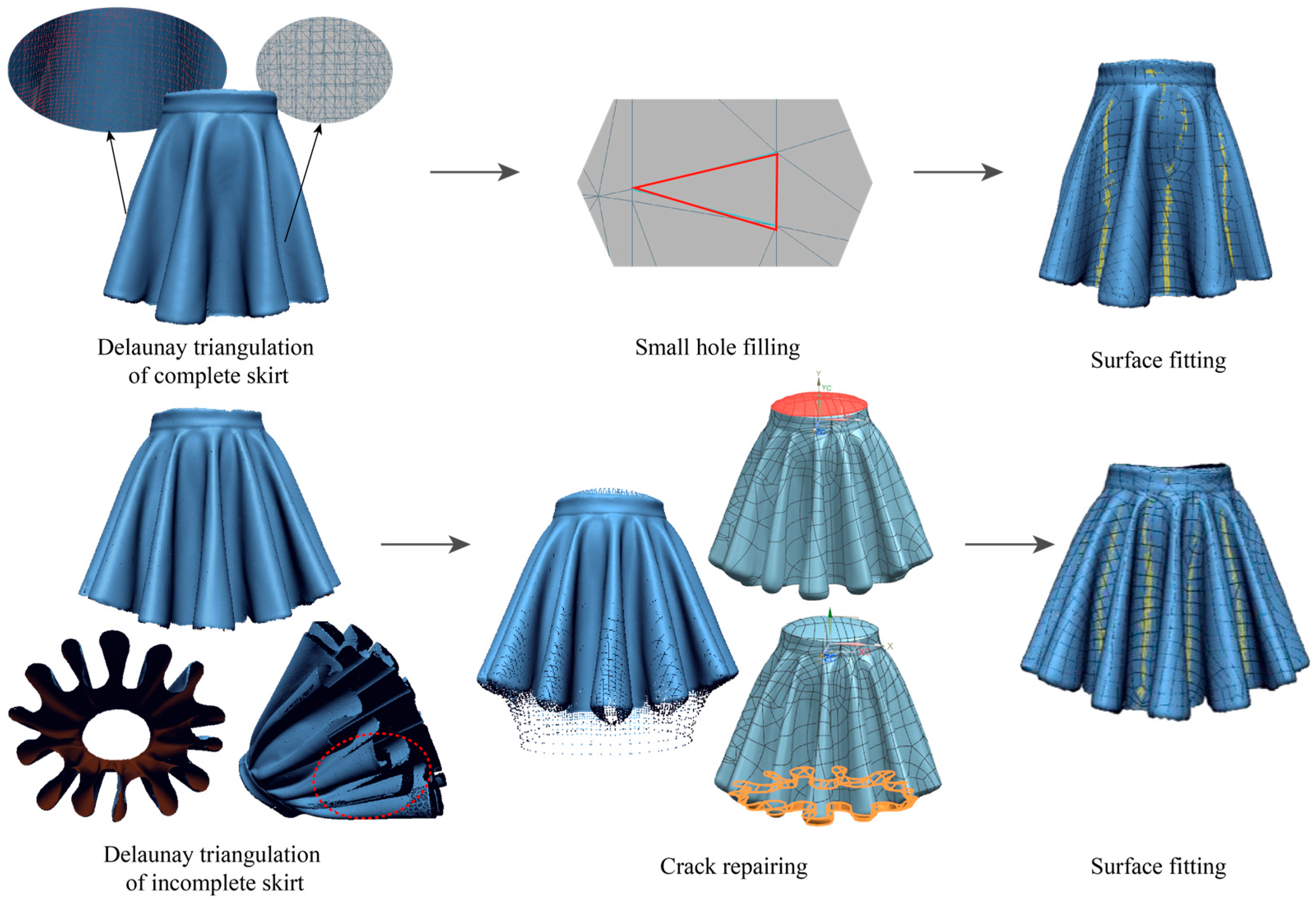 Technologies 13 00487 g004 Technologies 13 00487 g004