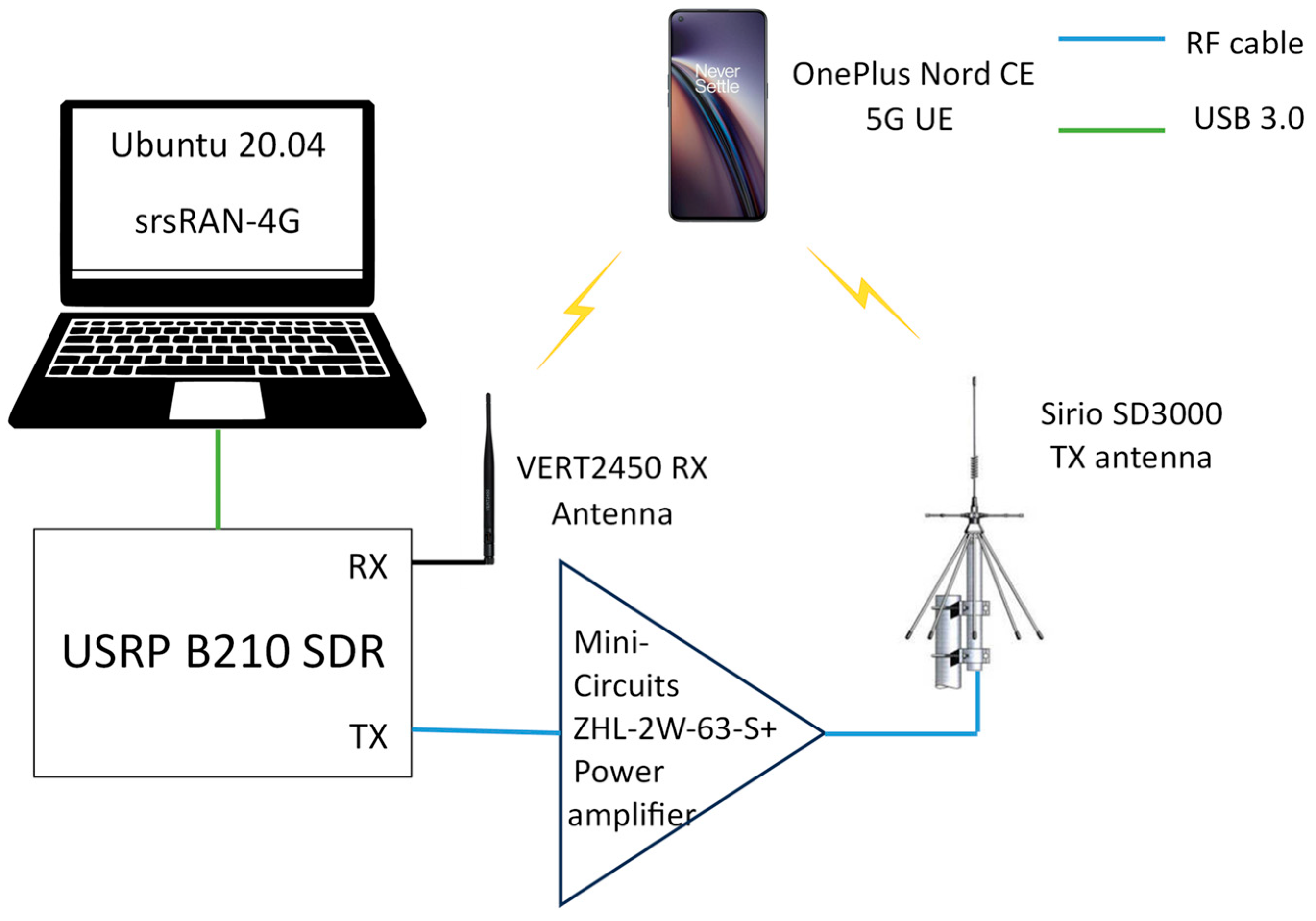 Technologies 13 00489 g001 Technologies 13 00489 g001