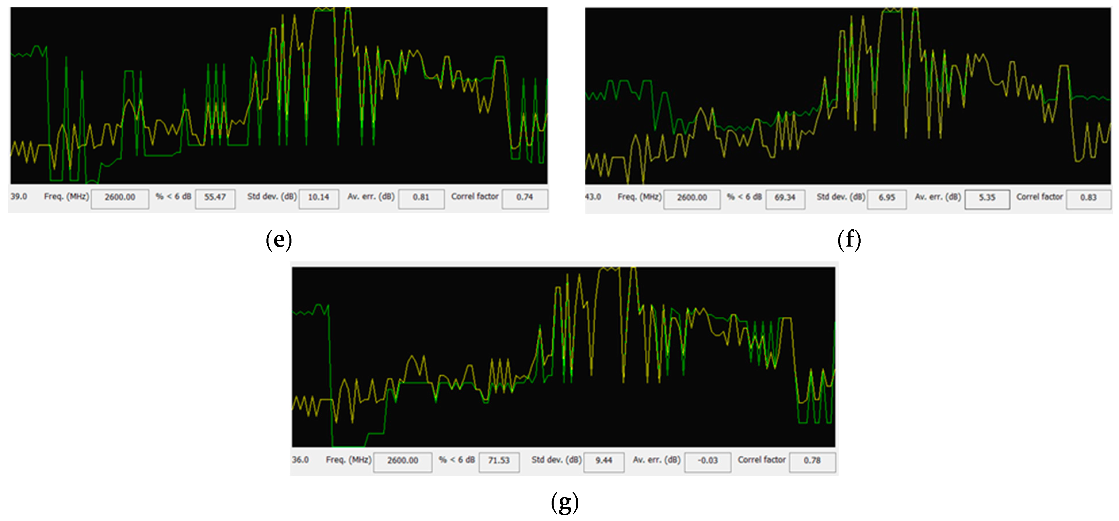 Technologies 13 00489 g005b Technologies 13 00489 g005b