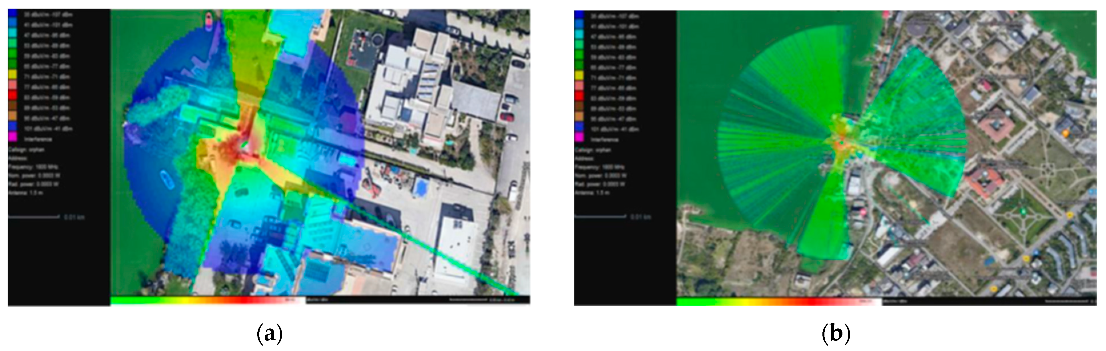 Technologies 13 00489 g006a Technologies 13 00489 g006a