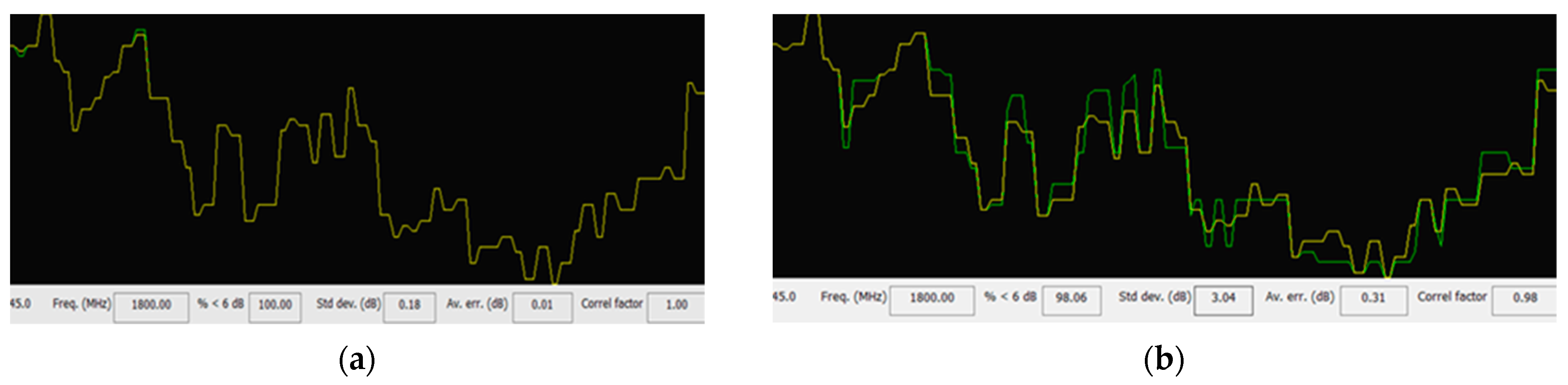 Technologies 13 00489 g007a Technologies 13 00489 g007a