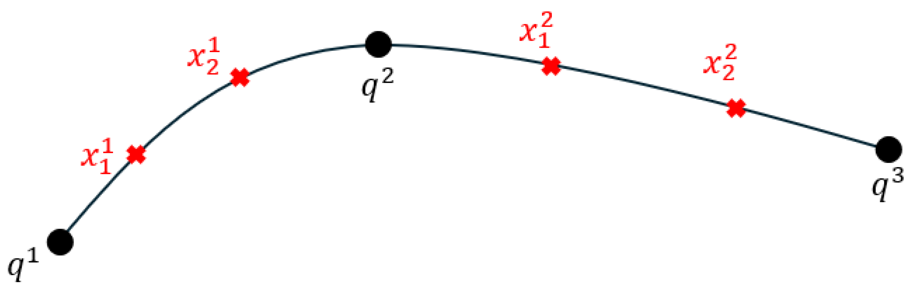 Technologies 13 00490 g008