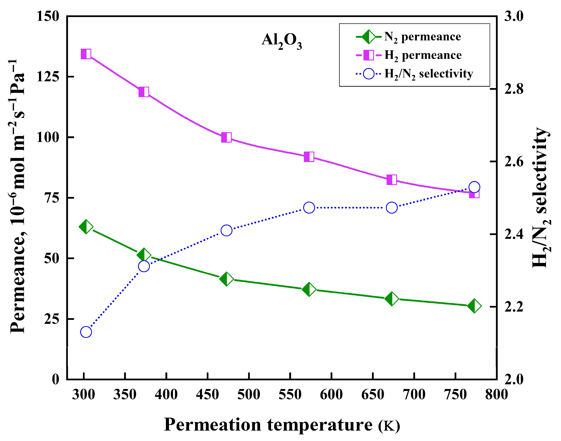 Technologies 13 00491 g008