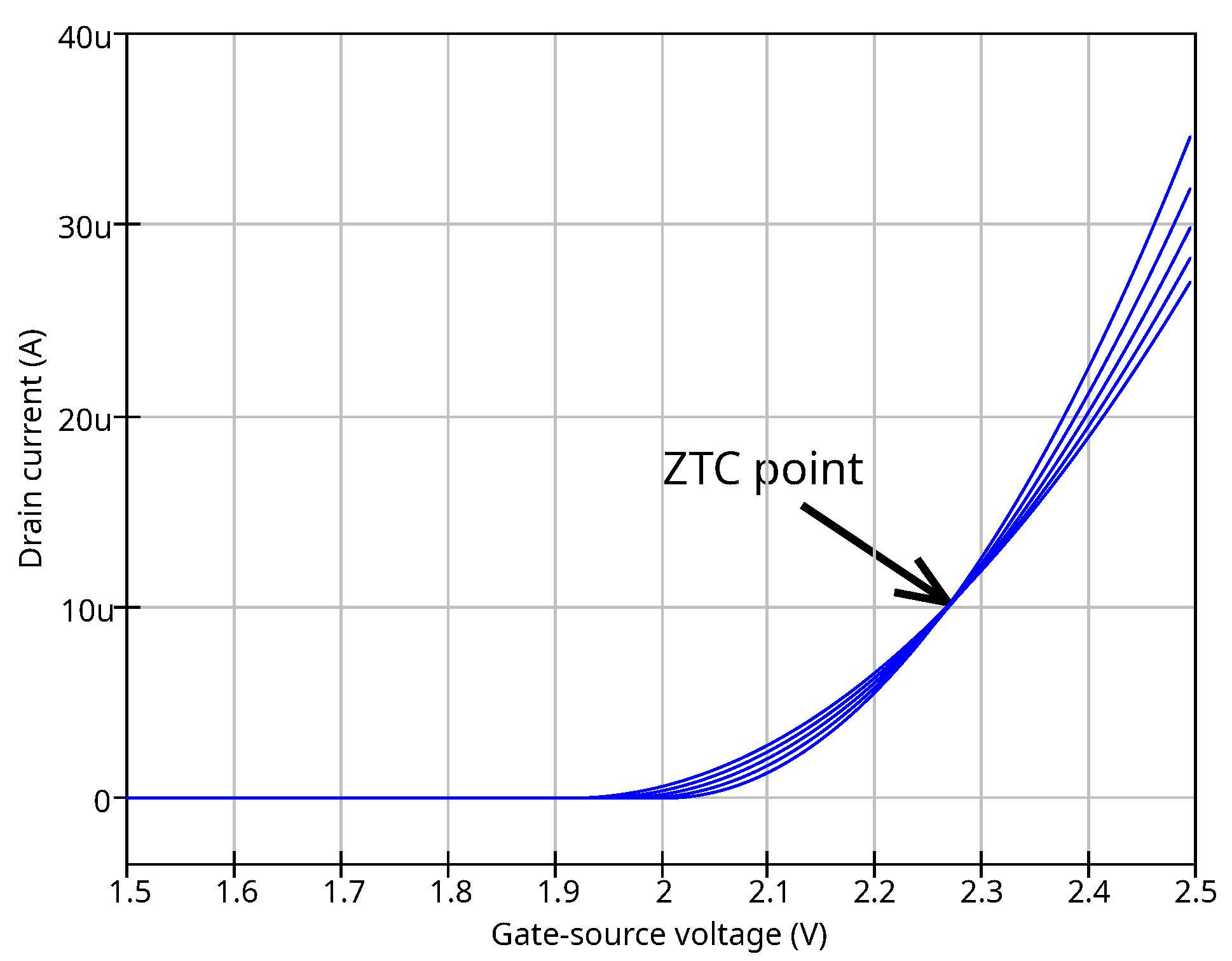 Technologies 13 00492 g008