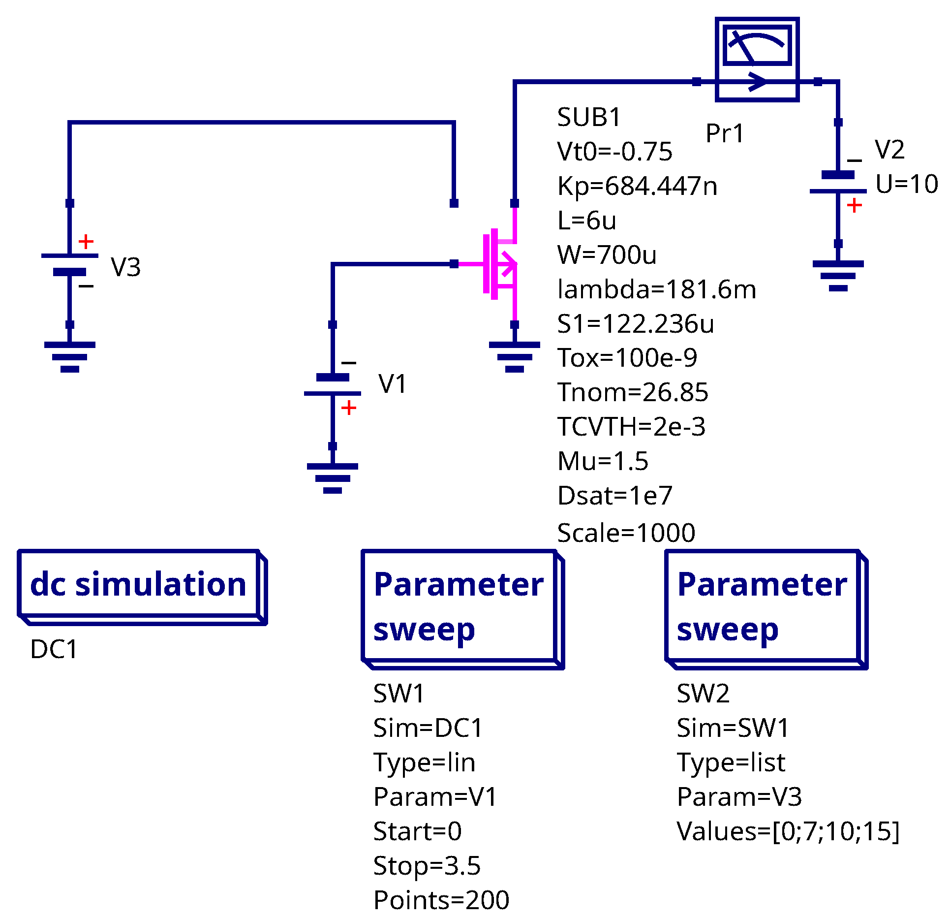 Technologies 13 00492 g009