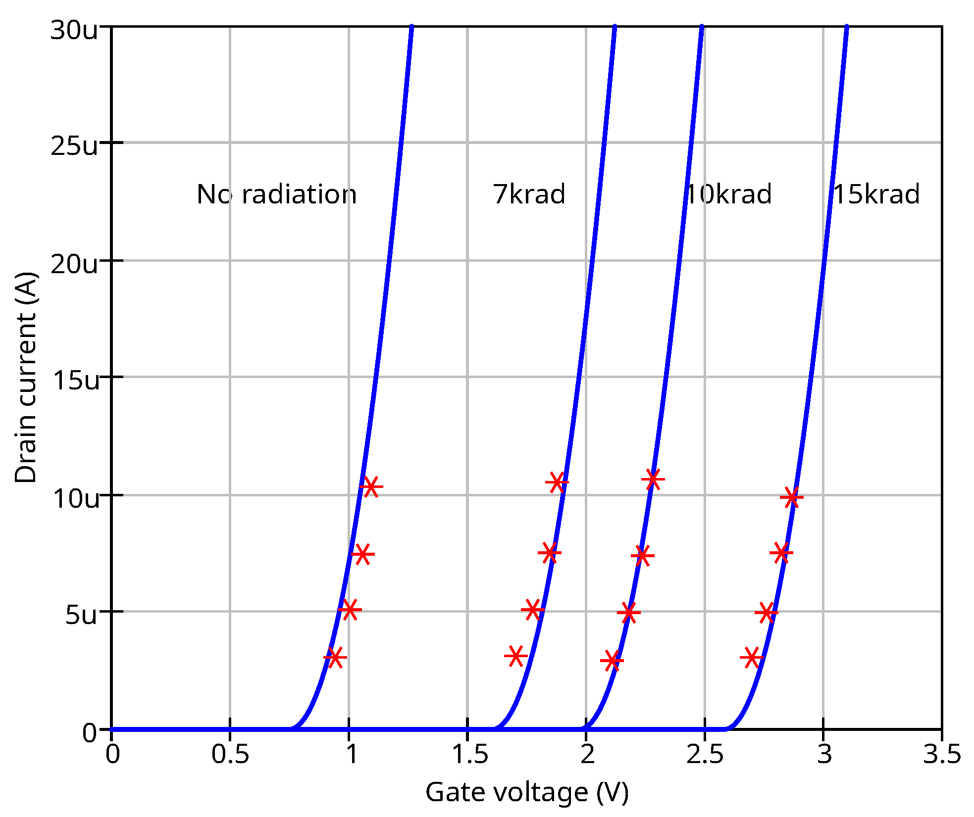 Technologies 13 00492 g010