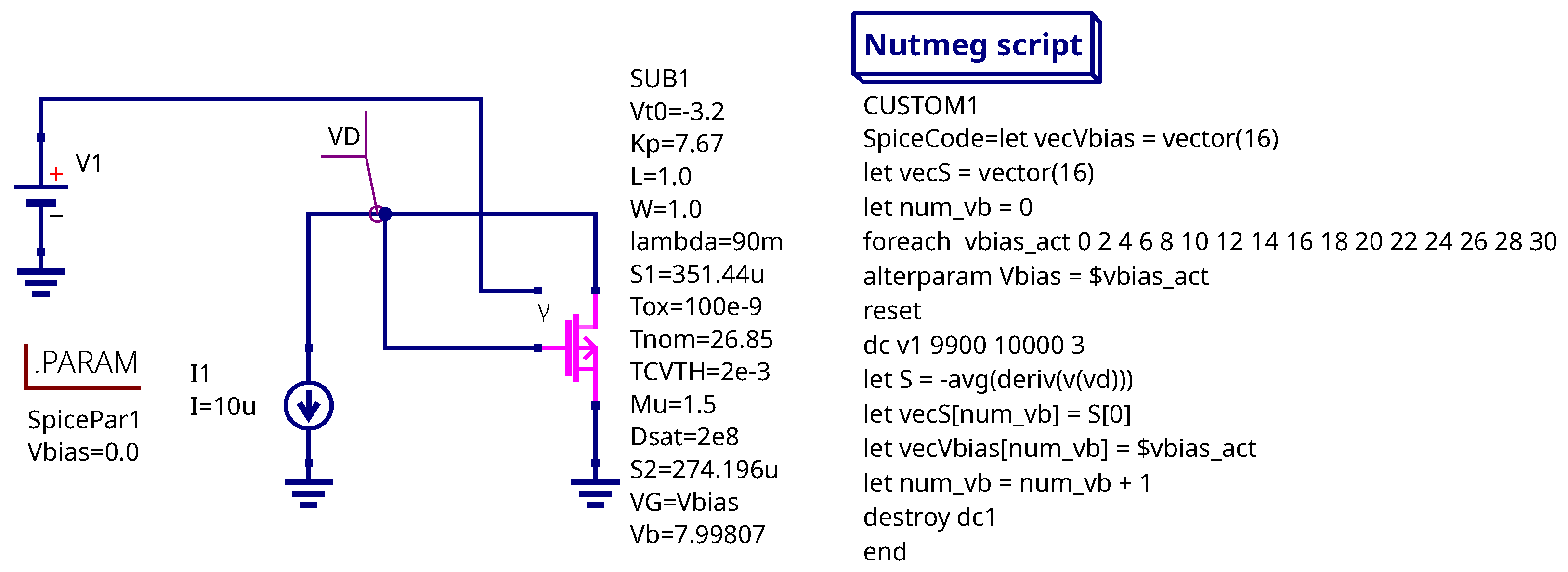 Technologies 13 00492 g011