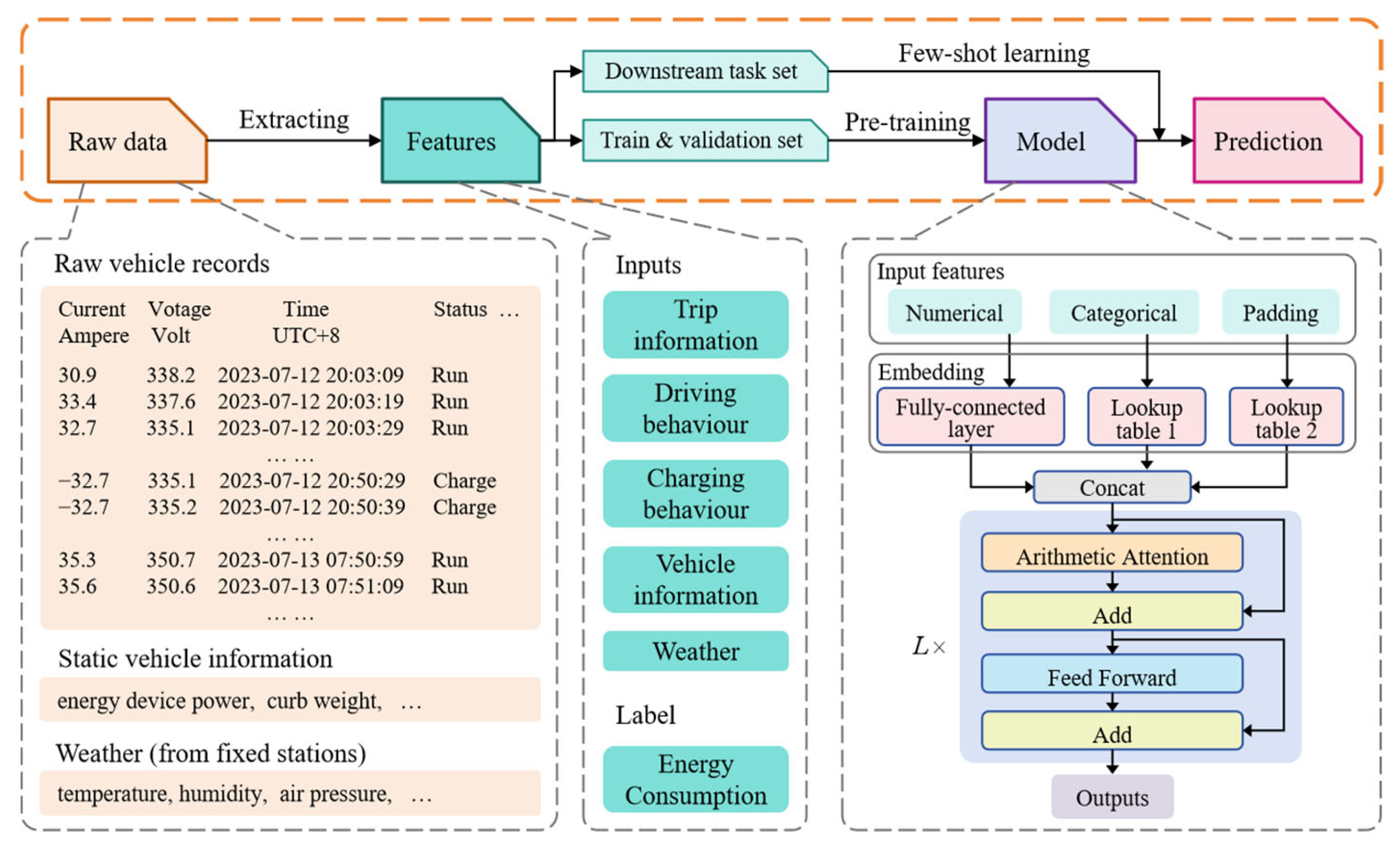 Technologies 13 00493 g001