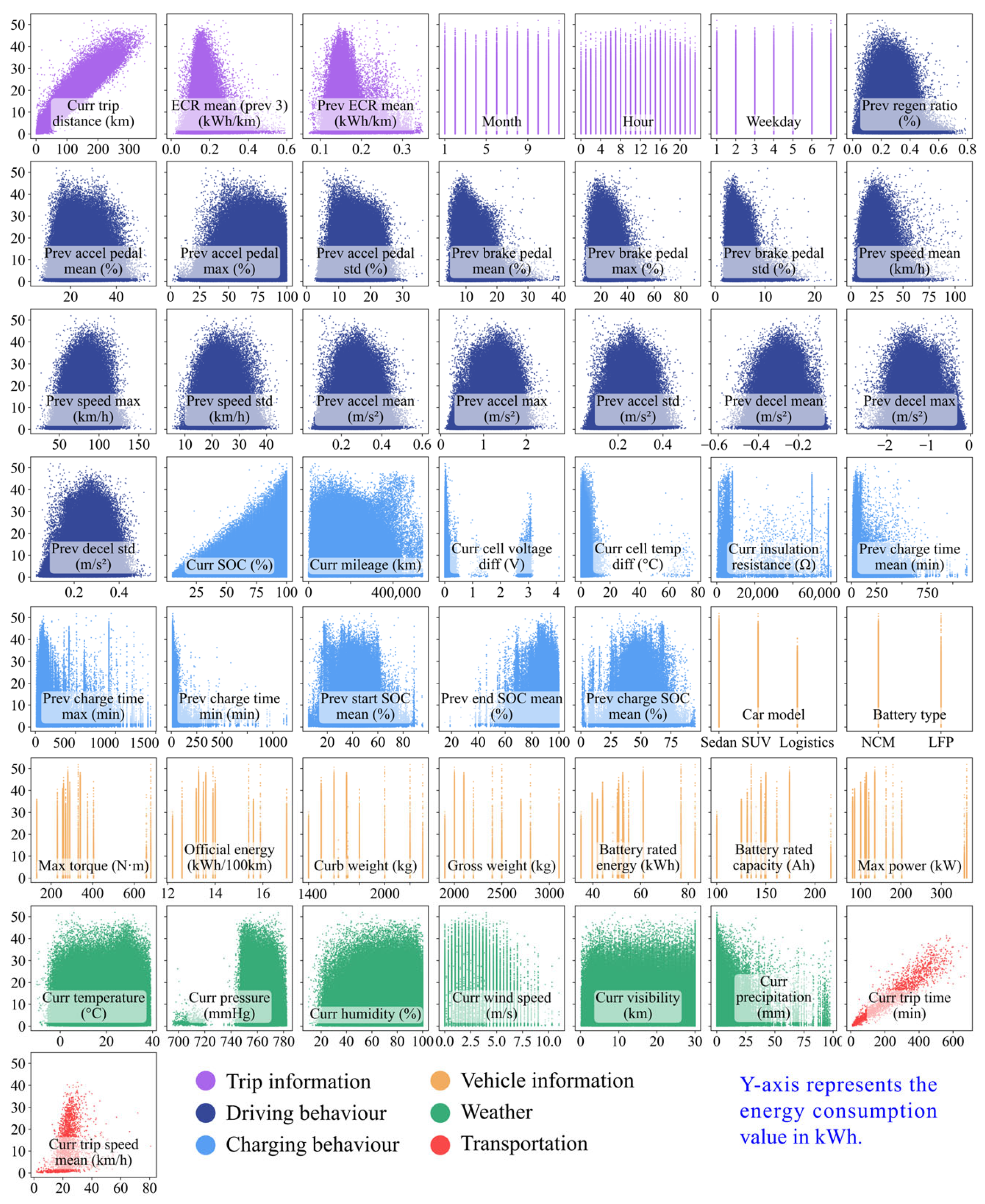 Technologies 13 00493 g002