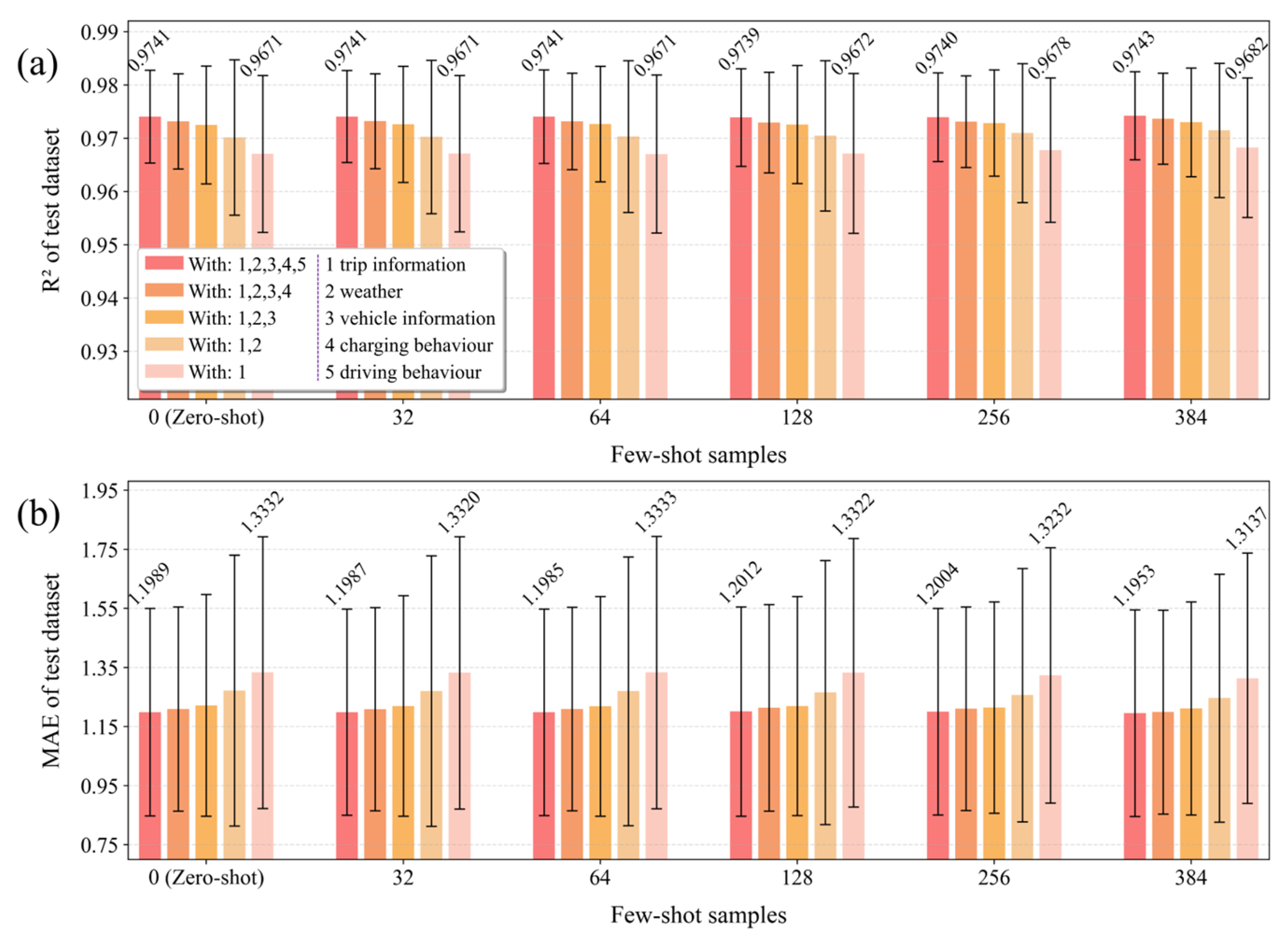 Technologies 13 00493 g006