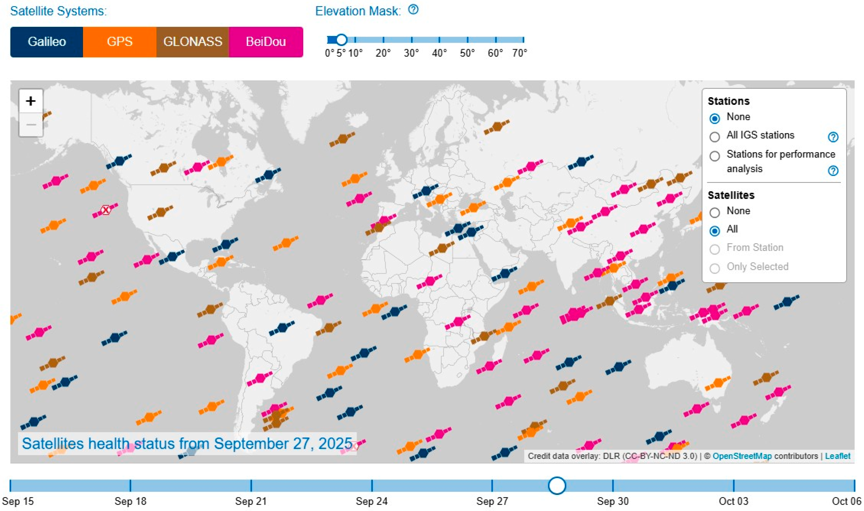 Technologies 13 00494 g001 Technologies 13 00494 g001