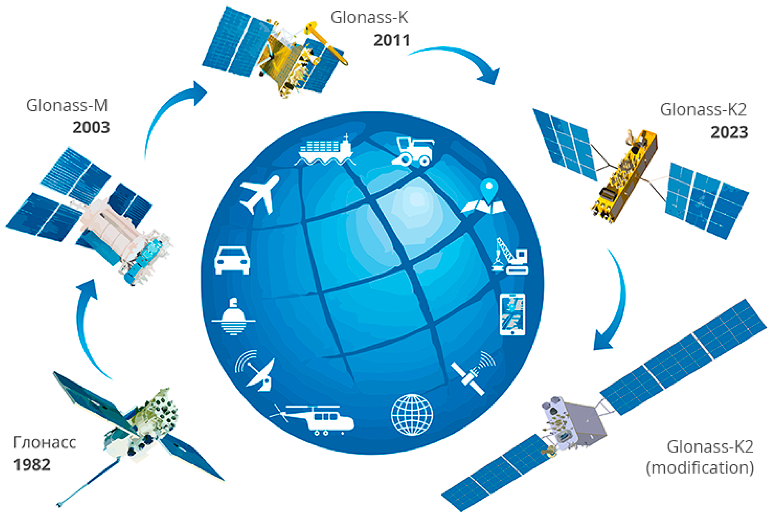 Technologies 13 00494 g002 Technologies 13 00494 g002