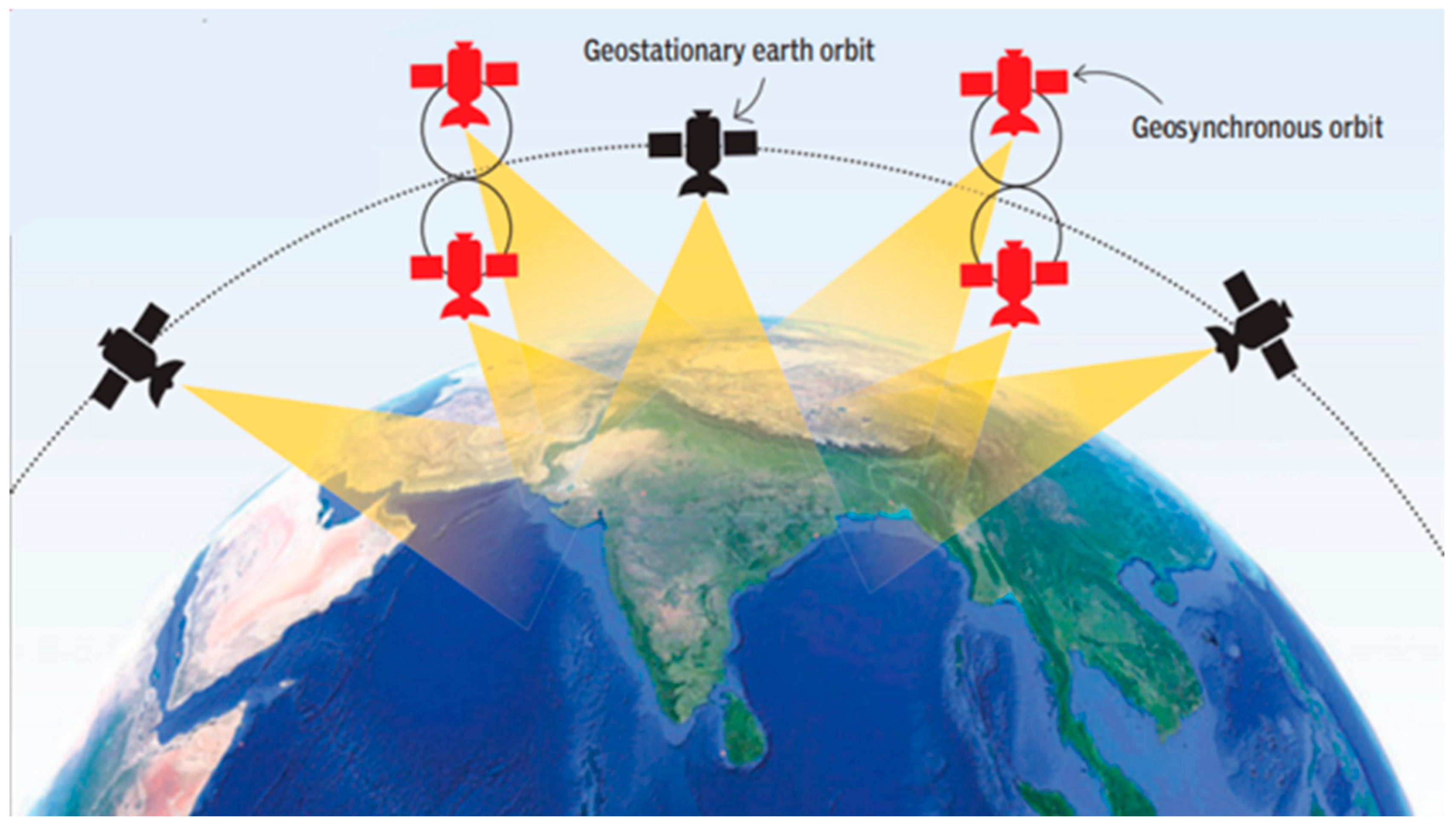 Technologies 13 00494 g005 Technologies 13 00494 g005